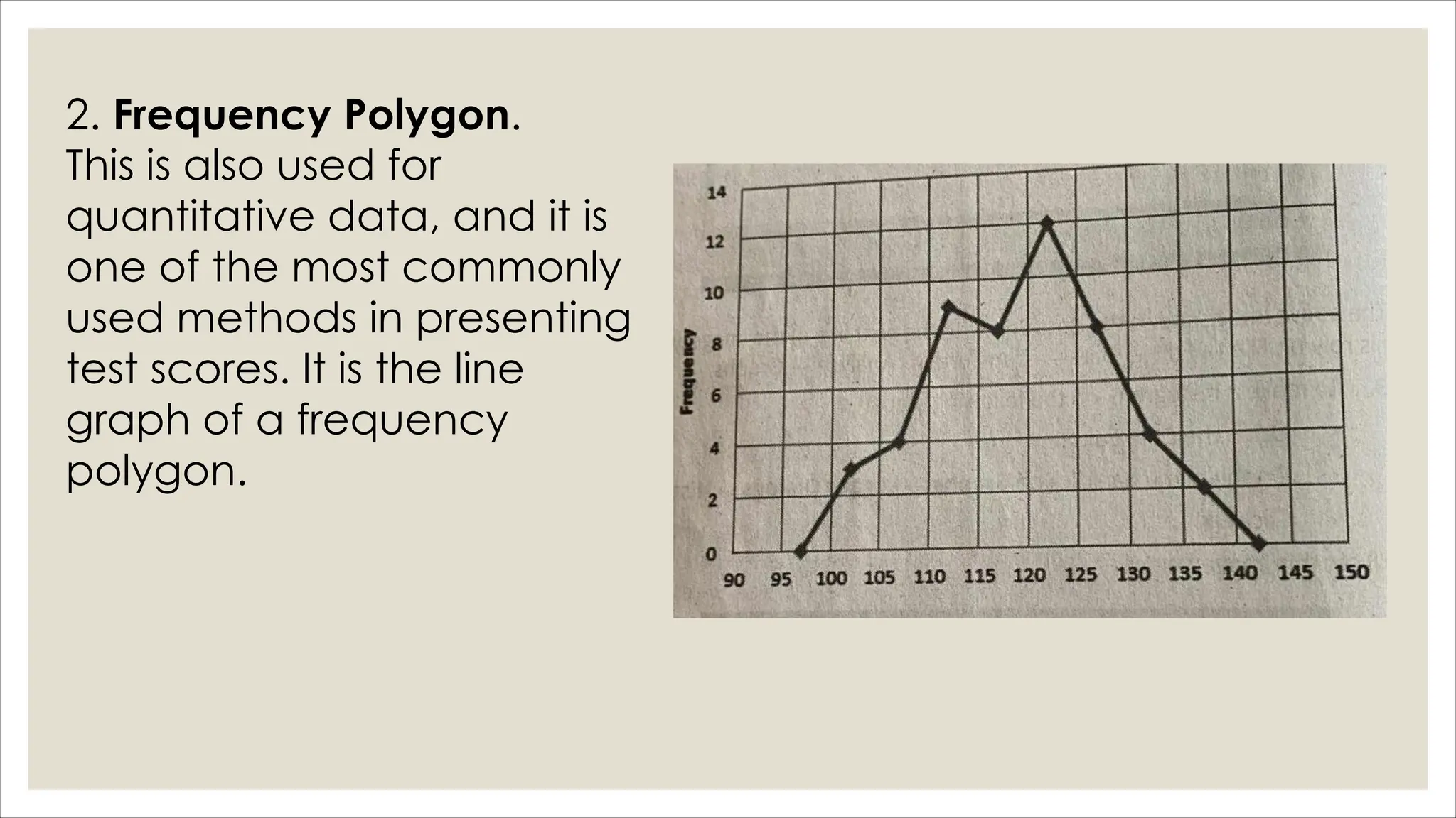 2. Frequency Polygon.
This is also used for
quantitative data, and it is
one of the most commonly
used methods in presenting
test scores. It is the line
graph of a frequency
polygon.
 
