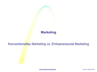 Marketing


Konventionelles Marketing vs. Entrepreneurial Marketing




                     www.entrepreneurship.de      Source: Faltin 2012
 