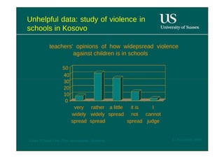 Unhelpful data: study of violence in schools in Kosovo  teachers' opinions of how widepsread violence against children is in schools  50  40 30 20 10 0  very  rather  a little  it is  I  widely  widely  spread  not  cannot  spread  spread  spread  judge  12 November 2008  'Learn Without Fear', Plan International, Hamburg  