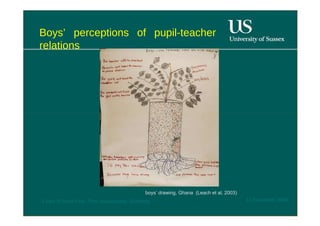 Boys’ perceptions of pupil-teacher relations  boys’ drawing, Ghana  (Leach et al, 2003)  12 November 2008  'Learn Without Fear', Plan International, Hamburg  