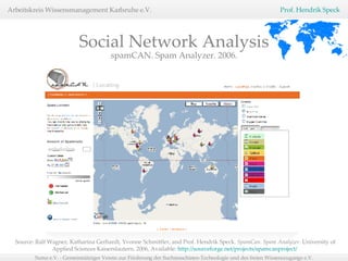 Social Network Analysis spamCAN. Spam Analyzer. 2006. Source: Ralf Wagner, Katharina Gerhardt, Yvonne Schmittler, and Prof. Hendrik Speck.  SpamCan. Spam Analyzer.  University of Applied Sciences Kaiserslautern. 2006, Available:  http://sourceforge.net/projects/spamcanproject/   