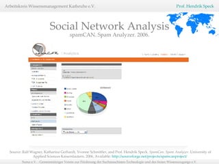 Social Network Analysis spamCAN. Spam Analyzer. 2006. Source: Ralf Wagner, Katharina Gerhardt, Yvonne Schmittler, and Prof. Hendrik Speck.  SpamCan. Spam Analyzer.  University of Applied Sciences Kaiserslautern. 2006, Available:  http://sourceforge.net/projects/spamcanproject/   