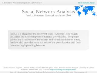 PeerLo is a plugin for the bittorrent-client "Azureus". The plugin visualizes the bittorrent peers of torrents downloaded. The plugin collects the IP-adresses of the swarm and visualizes them on a map. Peerlow also provides some statistics of the peers location and their downloading/uploading behavior.  Social Network Analysis PeerLo. Bittorrent Network Analyzer. 2006. Source: Andreas Augustin, Christian Becker, and Prof. Hendrik Speck.  PeerLo. Bittorrent Network Analyzer.  University of Applied Sciences Kaiserslautern. 2006, Available:  http://sourceforge.net/projects/peerlo   