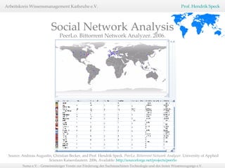 Social Network Analysis PeerLo. Bittorrent Network Analyzer. 2006. Source: Andreas Augustin, Christian Becker, and Prof. Hendrik Speck.  PeerLo. Bittorrent Network Analyzer.  University of Applied Sciences Kaiserslautern. 2006, Available:  http://sourceforge.net/projects/peerlo   