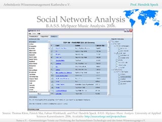 Social Network Analysis B.A.S.S. MySpace Music Analysis. 2006. Source: Thomas Klein, Patrick Mai, Fabian Winkhardt, and Prof. Hendrik Speck.  BASS. MySpace Music Analysis.  University of Applied Sciences Kaiserslautern. 2006, Available:  http://sourceforge.net/projects/bass   