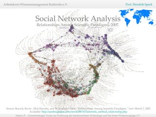 Relationships Among Scientific Paradigms. 2007. Social Network Analysis Source: Boyack, Kevin , Dick Klavans, and W. Bradford Paley. "Relationships Among Scientific Paradigms."  Seed.  March 7, 2007, Available:  http://seedmagazine.com/news/2007/03/scientific_method_relationship.php   
