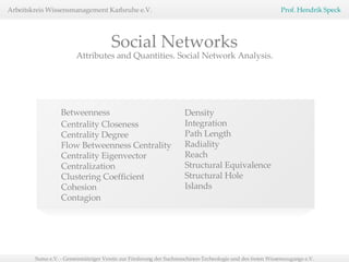 Betweenness  Centrality Closeness  Centrality Degree  Flow Betweenness Centrality  Centrality Eigenvector  Centralization  Clustering Coefficient  Cohesion  Contagion  Attributes and Quantities. Social Network Analysis. Density  Integration  Path Length  Radiality  Reach  Structural Equivalence  Structural Hole  Islands Social Networks 