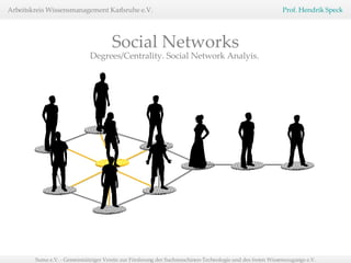 Degrees/Centrality. Social Network Analyis.  Social Networks 