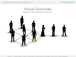Closeness. Social Network Analysis.  Social Networks 