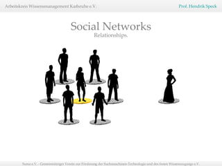 Relationships. Social Networks 