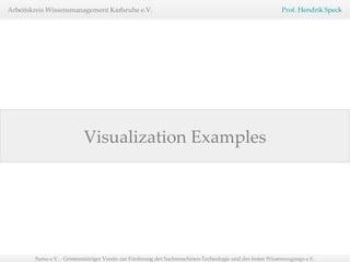 Visualization Examples 