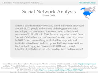 Source: Heer, Jeffrey.  Exploring Enron. Visualizing ANLP Results.  University of California. 2004, Available:  http://jheer.org/enron/v1/  and Keila, P. S. and D. B. Skillicorn.  Detecting unusual email communication.  IBM Centre for Advanced Studies Conference  archive. Proceedings of the 2005 Conference of the Centre for Advanced Studies on Collaborative research. Toranto, Ontario, Canada, Pages 117 – 125, ISSN:1705-7361, Available:  http://www.cs.queensu.ca/TechReports/Reports/2005-498.pdf   Social Network Analysis Enron, a bankrupt energy company based in Houston employed around 21,000 people and was one of the biggest electricity, natural gas, and communications companies, with claimed revenues of $101 billion in 2000. Fortune magazine named Enron "America's Most Innovative Company" for six consecutive years. In 2001 Enron became the symbol of willful corporate and institutionalized fraud and corruption. Its European operations filed for bankruptcy on November 30, 2001, and it sought Chapter 11 protection in the U.S. two days later, on December 2.  Enron. 2004. 