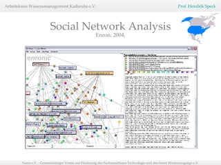 Social Network Analysis Enron. 2004. 