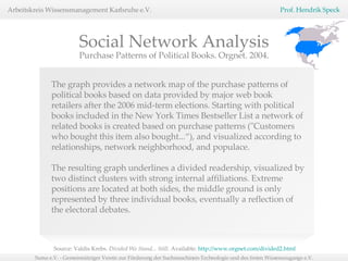 Social Network Analysis The graph provides a network map of the purchase patterns of political books based on data provided by major web book retailers after the 2006 mid-term elections. Starting with political books included in the New York Times Bestseller List a network of related books is created based on purchase patterns ("Customers who bought this item also bought...“), and visualized according to relationships, network neighborhood, and populace.  The resulting graph underlines a divided readership, visualized by two distinct clusters with strong internal affiliations. Extreme positions are located at both sides, the middle ground is only represented by three individual books, eventually a reflection of the electoral debates.  Purchase Patterns of Political Books. Orgnet. 2004. Source: Valdis Krebs.  Divided We Stand... Still.  Available:  http://www.orgnet.com/divided2.html   