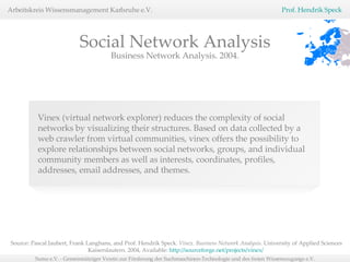 Business Network Analysis. 2004. Source: Pascal Jaubert, Frank Langhans, and Prof. Hendrik Speck.  Vinex. Business Network Analysis.  University of Applied Sciences Kaiserslautern. 2004, Available:  http://sourceforge.net/projects/vinex/   Social Network Analysis Vinex (virtual network explorer) reduces the complexity of social networks by visualizing their structures. Based on data collected by a web crawler from virtual communities, vinex offers the possibility to explore relationships between social networks, groups, and individual community members as well as interests, coordinates, profiles, addresses, email addresses, and themes. 