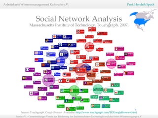 Social Network Analysis Massachusetts Institute of Technology. Touchgraph. 2007. Source: Touchgraph.  Google Browser.  Available:  http://www.touchgraph.com/TGGoogleBrowser.html   