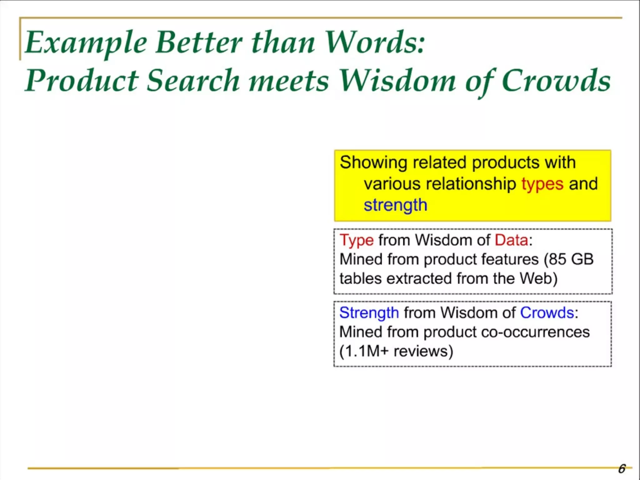 Software Development Meets the Wisdom of Crowds