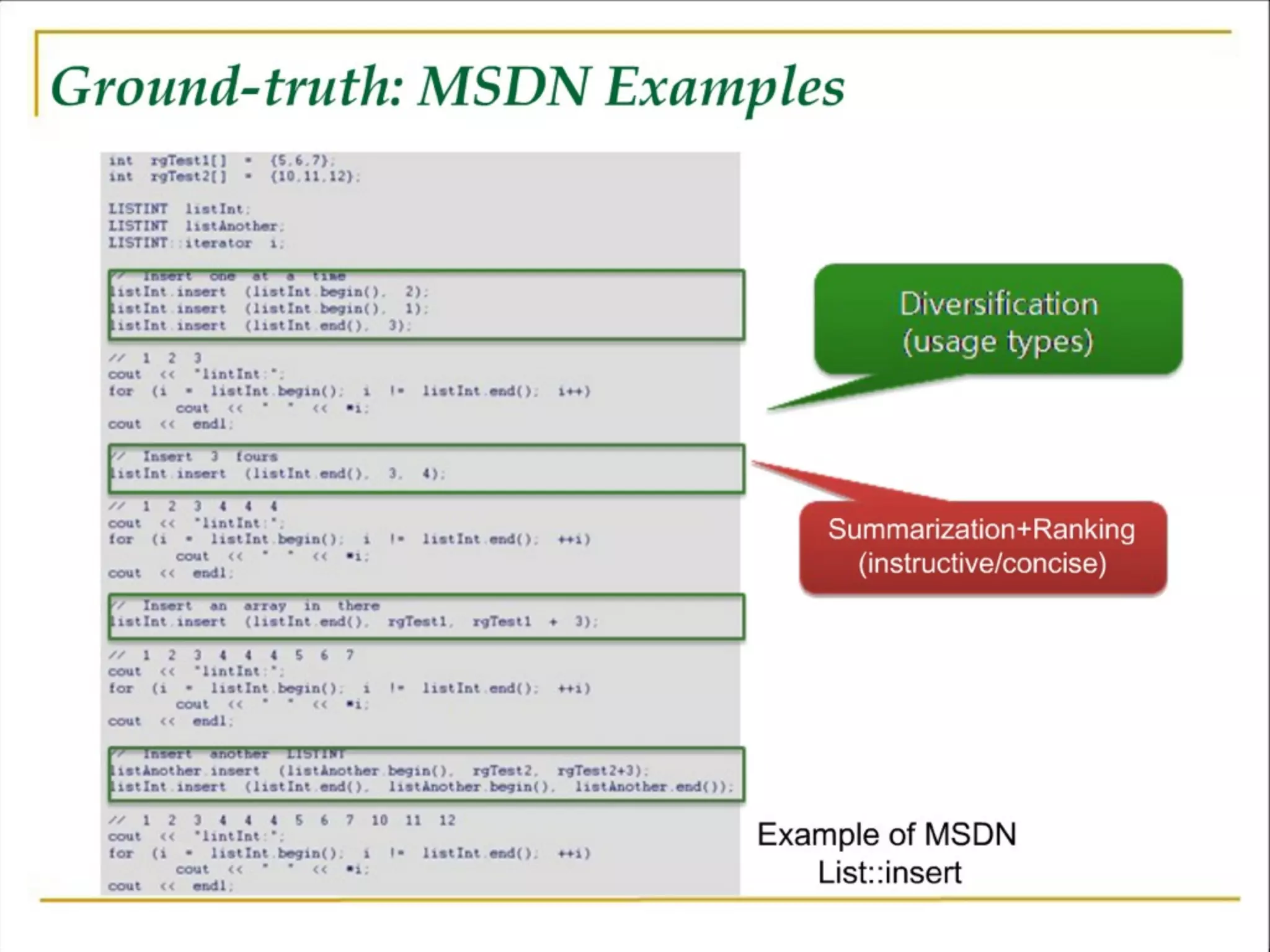 Software Development Meets the Wisdom of Crowds