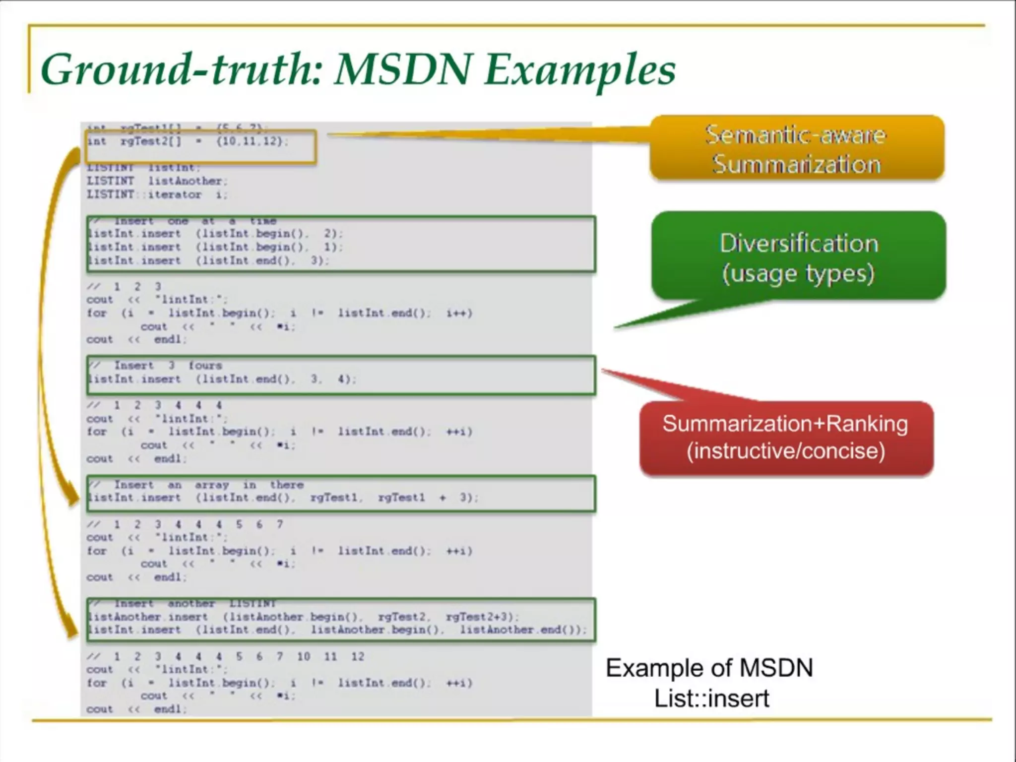 Software Development Meets the Wisdom of Crowds