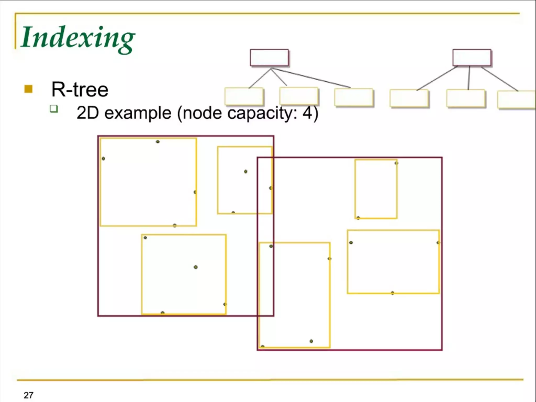 Software Development Meets the Wisdom of Crowds