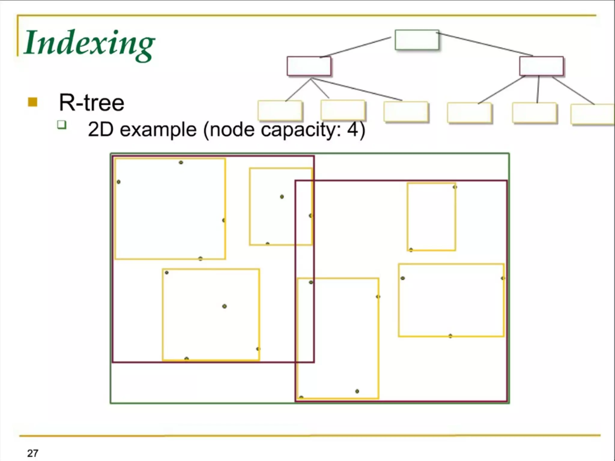 Software Development Meets the Wisdom of Crowds