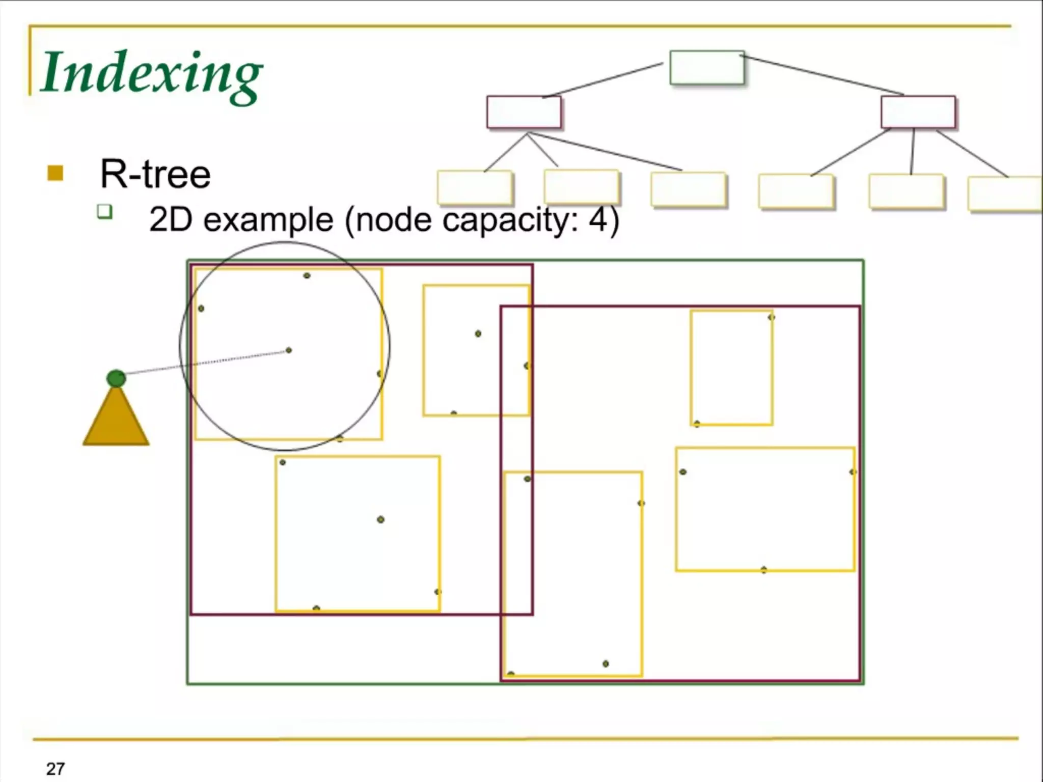 Software Development Meets the Wisdom of Crowds