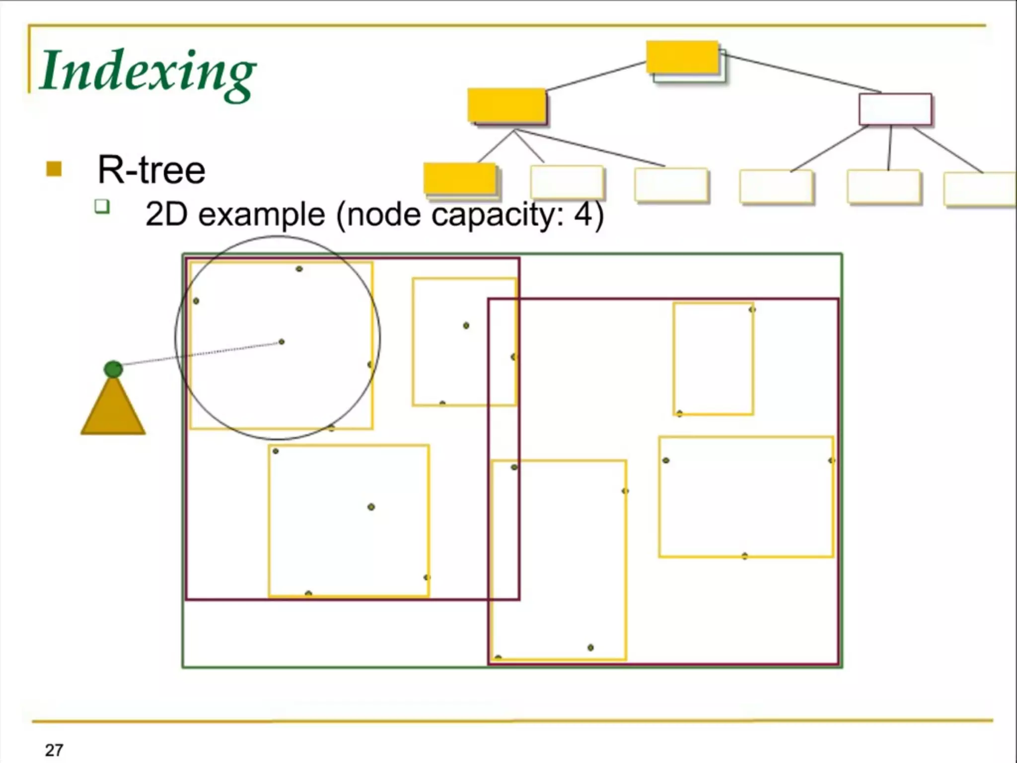 Software Development Meets the Wisdom of Crowds