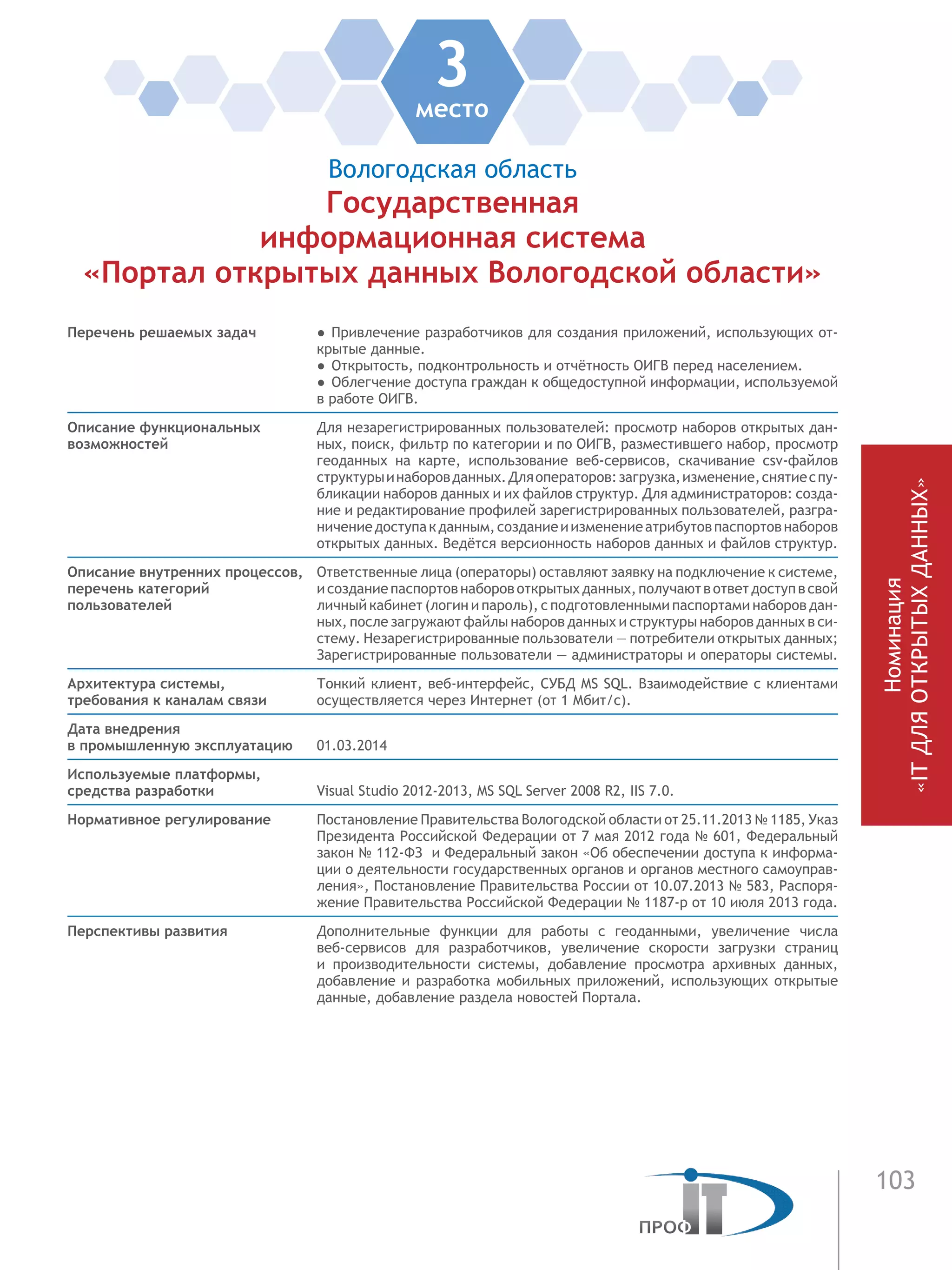 103
3место
Вологодская область
Государственная
информационная система
«Портал открытых данных Вологодской области»
Перечень решаемых задач ●  Привлечение разработчиков для создания приложений, использующих от-
крытые данные.
●  Открытость, подконтрольность и отчётность ОИГВ перед населением.
●  Облегчение доступа граждан к общедоступной информации, используемой
в работе ОИГВ.
Описание функциональных
возможностей
Для незарегистрированных пользователей: просмотр наборов открытых дан-
ных, поиск, фильтр по категории и по ОИГВ, разместившего набор, просмотр
геоданных на карте, использование веб-сервисов, скачивание csv-файлов
структурыинаборовданных.Дляоператоров:загрузка,изменение,снятиес пу-
бликации наборов данных и их файлов структур. Для администраторов: созда-
ние и редактирование профилей зарегистрированных пользователей, разгра-
ничениедоступакданным,созданиеиизменениеатрибутовпаспортовнаборов
открытых данных. Ведётся версионность наборов данных и файлов структур.
Описание внутренних процессов,
перечень категорий
пользователей
Ответственные лица (операторы) оставляют заявку на подключение к системе,
исозданиепаспортовнаборовоткрытыхданных,получаютвответдоступвсвой
личный кабинет (логин и пароль), с подготовленными паспортами наборов дан-
ных, после загружают файлы наборов данных и структуры наборов данных в си-
стему. Незарегистрированные пользователи — потребители открытых данных;
Зарегистрированные пользователи — администраторы и операторы системы.
Архитектура системы,
требования к каналам связи
Тонкий клиент, веб-интерфейс, СУБД MS SQL. Взаимодействие с клиентами
осуществляется через Интернет (от 1 Мбит/с).
Дата внедрения
в промышленную эксплуатацию 01.03.2014
Используемые платформы,
средства разработки Visual Studio 2012-2013, MS SQL Server 2008 R2, IIS 7.0.
Нормативное регулирование Постановление Правительства Вологодской области от 25.11.2013 № 1185, Указ
Президента Российской Федерации от 7 мая 2012 года № 601, Федеральный
закон № 112-ФЗ и Федеральный закон «Об обеспечении доступа к информа-
ции о деятельности государственных органов и органов местного самоуправ-
ления», Постановление Правительства России от 10.07.2013 № 583, Распоря-
жение Правительства Российской Федерации № 1187-р от 10 июля 2013 года.
Перспективы развития Дополнительные функции для работы с геоданными, увеличение числа
веб-сервисов для разработчиков, увеличение скорости загрузки страниц
и  производительности системы, добавление просмотра архивных данных,
добавление и разработка мобильных приложений, использующих открытые
данные, добавление раздела новостей Портала.
Номинация
«ITДЛЯОТКРЫТЫХДАННЫХ»
 