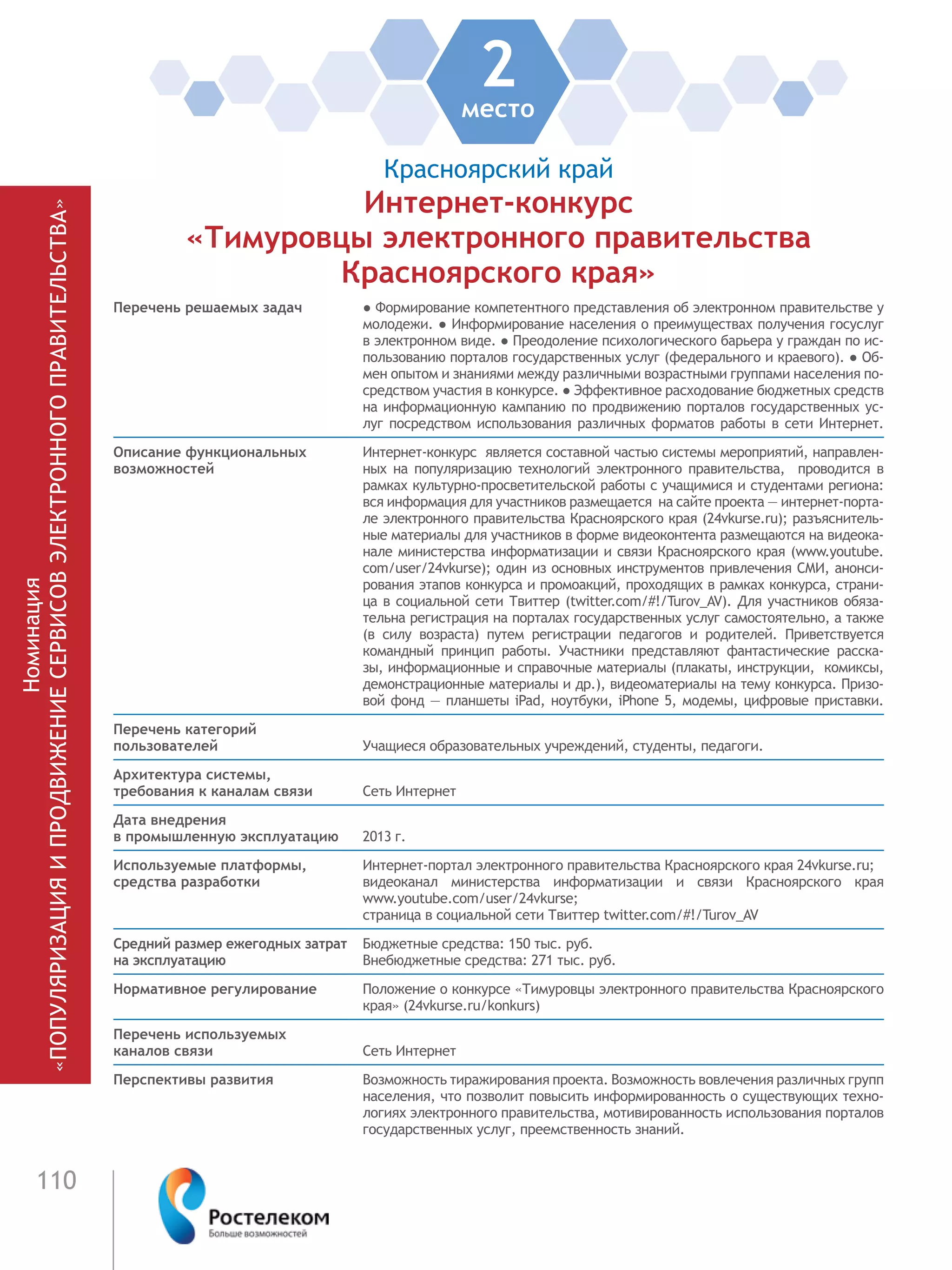 110
2место
Красноярский край
Интернет-конкурс
«Тимуровцы электронного правительства
Красноярского края»
Перечень решаемых задач ● Формирование компетентного представления об электронном правительстве у
молодежи. ● Информирование населения о преимуществах получения госуслуг
в электронном виде. ● Преодоление психологического барьера у граждан по ис-
пользованию порталов государственных услуг (федерального и краевого). ● Об-
мен опытом и знаниями между различными возрастными группами населения по-
средством участия в конкурсе. ● Эффективное расходование бюджетных средств
на информационную кампанию по продвижению порталов государственных ус-
луг посредством использования различных форматов работы в сети Интернет.
Описание функциональных
возможностей
Интернет-конкурс является составной частью системы мероприятий, направлен-
ных на популяризацию технологий электронного правительства, проводится в
рамках культурно-просветительской работы с учащимися и студентами региона:
вся информация для участников размещается на сайте проекта — интернет-порта-
ле электронного правительства Красноярского края (24vkurse.ru); разъяснитель-
ные материалы для участников в форме видеоконтента размещаются на видеока-
нале министерства информатизации и связи Красноярского края (www.youtube.
com/user/24vkurse); один из основных инструментов привлечения СМИ, анонси-
рования этапов конкурса и промоакций, проходящих в рамках конкурса, страни-
ца в социальной сети Твиттер (twitter.com/#!/Turov_AV). Для участников обяза-
тельна регистрация на порталах государственных услуг самостоятельно, а также
(в  силу возраста) путем регистрации педагогов и родителей. Приветствуется
командный принцип работы. Участники представляют фантастические расска-
зы, информационные и справочные материалы (плакаты, инструкции, комиксы,
демонстрационные материалы и др.), видеоматериалы на тему конкурса. Призо-
вой фонд — планшеты iPad, ноутбуки, iPhone 5, модемы, цифровые приставки.
Перечень категорий
пользователей Учащиеся образовательных учреждений, студенты, педагоги.
Архитектура системы,
требования к каналам связи Сеть Интернет
Дата внедрения
в промышленную эксплуатацию 2013 г.
Используемые платформы,
средства разработки
Интернет-портал электронного правительства Красноярского края 24vkurse.ru;
видеоканал министерства информатизации и связи Красноярского края
www.youtube.com/user/24vkurse;
страница в социальной сети Твиттер twitter.com/#!/Turov_AV
Средний размер ежегодных затрат
на эксплуатацию
Бюджетные средства: 150 тыс. руб.
Внебюджетные средства: 271 тыс. руб.
Нормативное регулирование Положение о конкурсе «Тимуровцы электронного правительства Красноярского
края» (24vkurse.ru/konkurs)
Перечень используемых
каналов связи Сеть Интернет
Перспективы развития Возможность тиражирования проекта. Возможность вовлечения различных групп
населения, что позволит повысить информированность о существующих техно-
логиях электронного правительства, мотивированность использования порталов
государственных услуг, преемственность знаний.
Номинация
«ПОПУЛЯРИЗАЦИЯИПРОДВИЖЕНИЕСЕРВИСОВЭЛЕКТРОННОГОПРАВИТЕЛЬСТВА»
 