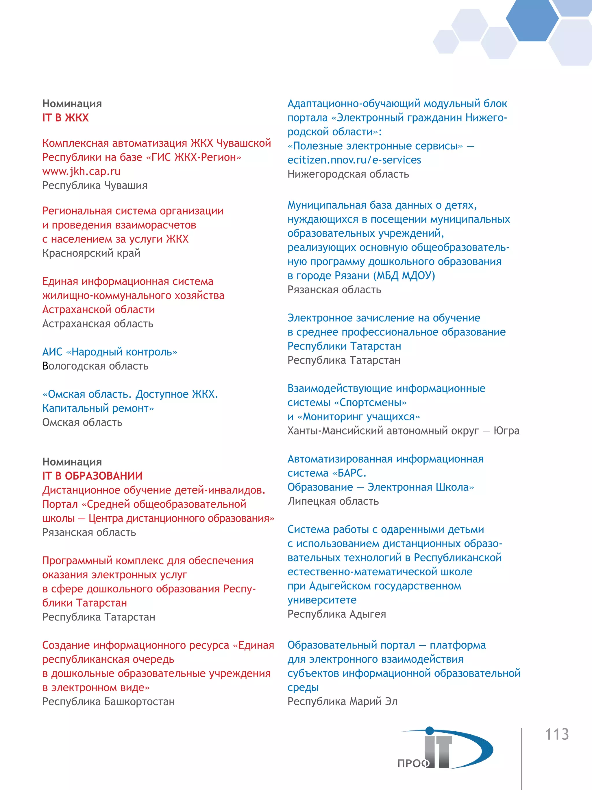113
Номинация
IT В ЖКХ
Комплексная автоматизация ЖКХ Чувашской
Республики на базе «ГИС ЖКХ-Регион»
www.jkh.cap.ru
Республика Чувашия
Региональная система организации
и проведения взаиморасчетов
с населением за услуги ЖКХ
Красноярский край
Единая информационная система
жилищно-коммунального хозяйства
Астраханской области
Астраханская область
АИС «Народный контроль»	
Вологодская область
«Омская область. Доступное ЖКХ.
Капитальный ремонт»	
Омская область
Номинация
IT В ОБРАЗОВАНИИ
Дистанционное обучение детей-инвалидов.
Портал «Средней общеобразовательной
школы — Центра дистанционного образования»
Рязанская область
Программный комплекс для обеспечения
оказания электронных услуг
в сфере дошкольного образования Респу-
блики Татарстан
Республика Татарстан
Создание информационного ресурса «Единая
республиканская очередь
в дошкольные образовательные учреждения
в электронном виде»
Республика Башкортостан
Адаптационно-обучающий модульный блок
портала «Электронный гражданин Нижего-
родской области»:
«Полезные электронные сервисы» —
ecitizen.nnov.ru/e-services
Нижегородская область
Муниципальная база данных о детях,
нуждающихся в посещении муниципальных
образовательных учреждений,
реализующих основную общеобразователь-
ную программу дошкольного образования
в городе Рязани (МБД МДОУ)
Рязанская область
Электронное зачисление на обучение
в среднее профессиональное образование
Республики Татарстан
Республика Татарстан
Взаимодействующие информационные
системы «Спортсмены»
и «Мониторинг учащихся»
Ханты-Мансийский автономный округ — Югра
Автоматизированная информационная
система «БАРС.
Образование — Электронная Школа»
Липецкая область
Система работы с одаренными детьми
с использованием дистанционных образо-
вательных технологий в Республиканской
естественно-математической школе
при Адыгейском государственном
университете
Республика Адыгея
Образовательный портал — платформа
для электронного взаимодействия
субъектов информационной образовательной
среды
Республика Марий Эл
 