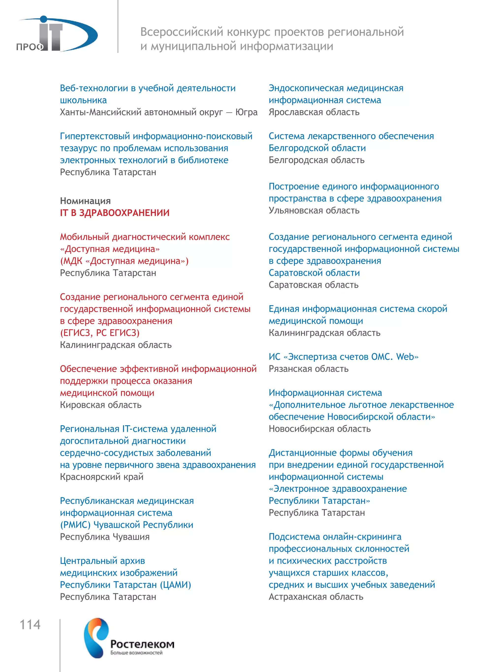 114
Всероссийский конкурс проектов региональной
и муниципальной информатизации
Веб-технологии в учебной деятельности
школьника
Ханты-Мансийский автономный округ — Югра
Гипертекстовый информационно-поисковый
тезаурус по проблемам использования
электронных технологий в библиотеке
Республика Татарстан
Номинация
IT В ЗДРАВООХРАНЕНИИ
Мобильный диагностический комплекс
«Доступная медицина»
(МДК «Доступная медицина»)	
Республика Татарстан
Создание регионального сегмента единой
государственной информационной системы
в сфере здравоохранения
(ЕГИСЗ, РС ЕГИСЗ)
Калининградская область
Обеспечение эффективной информационной
поддержки процесса оказания
медицинской помощи
Кировская область
Региональная IT-система удаленной
догоспитальной диагностики
сердечно-сосудистых заболеваний
на уровне первичного звена здравоохранения
Красноярский край
Республиканская медицинская
информационная система
(РМИС) Чувашской Республики
Республика Чувашия
Центральный архив
медицинских изображений
Республики Татарстан (ЦАМИ)
Республика Татарстан
Эндоскопическая медицинская
информационная система
Ярославская область
Система лекарственного обеспечения
Белгородской области
Белгородская область
Построение единого информационного
пространства в сфере здравоохранения
Ульяновская область
Создание регионального сегмента единой
государственной информационной системы
в сфере здравоохранения
Саратовской области
Саратовская область
Единая информационная система скорой
медицинской помощи
Калининградская область
ИС «Экспертиза счетов ОМС. Web»	
Рязанская область
Информационная система
«Дополнительное льготное лекарственное
обеспечение Новосибирской области»
Новосибирская область
Дистанционные формы обучения
при внедрении единой государственной
информационной системы
«Электронное здравоохранение
Республики Татарстан»	
Республика Татарстан
Подсистема онлайн-скрининга
профессиональных склонностей
и психических расстройств
учащихся старших классов,
средних и высших учебных заведений
Астраханская область
 