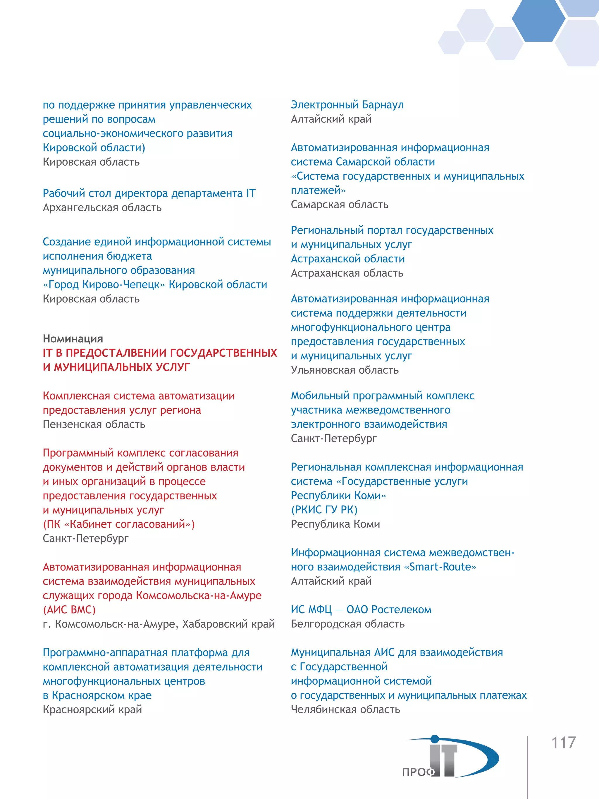 117
по поддержке принятия управленческих
решений по вопросам
социально-экономического развития
Кировской области)
Кировская область
Рабочий стол директора департамента IT	
Архангельская область
Создание единой информационной системы
исполнения бюджета
муниципального образования
«Город Кирово-Чепецк» Кировской области
Кировская область
Номинация
IT В ПРЕДОСТАЛВЕНИИ ГОСУДАРСТВЕННЫХ
И МУНИЦИПАЛЬНЫХ УСЛУГ
Комплексная система автоматизации
предоставления услуг региона
Пензенская область
Программный комплекс согласования
документов и действий органов власти
и иных организаций в процессе
предоставления государственных
и муниципальных услуг
(ПК «Кабинет согласований»)
Санкт-Петербург
Автоматизированная информационная
система взаимодействия муниципальных
служащих города Комсомольска-на-Амуре
(АИС ВМС)
г. Комсомольск-на-Амуре, Хабаровский край
Программно-аппаратная платформа для
комплексной автоматизация деятельности
многофункциональных центров
в Красноярском крае
Красноярский край
Электронный Барнаул
Алтайский край
Автоматизированная информационная
система Самарской области
«Система государственных и муниципальных
платежей»
Самарская область
Региональный портал государственных
и муниципальных услуг
Астраханской области	
Астраханская область
Автоматизированная информационная
система поддержки деятельности
многофункционального центра
предоставления государственных
и муниципальных услуг
Ульяновская область
Мобильный программный комплекс
участника межведомственного
электронного взаимодействия
Санкт-Петербург
Региональная комплексная информационная
система «Государственные услуги
Республики Коми»
(РКИС ГУ РК)	
Республика Коми
Информационная система межведомствен-
ного взаимодействия «Smart-Route»
Алтайский край
ИС МФЦ — ОАО Ростелеком
Белгородская область
Муниципальная АИС для взаимодействия
с Государственной
информационной системой
о государственных и муниципальных платежах
Челябинская область
 