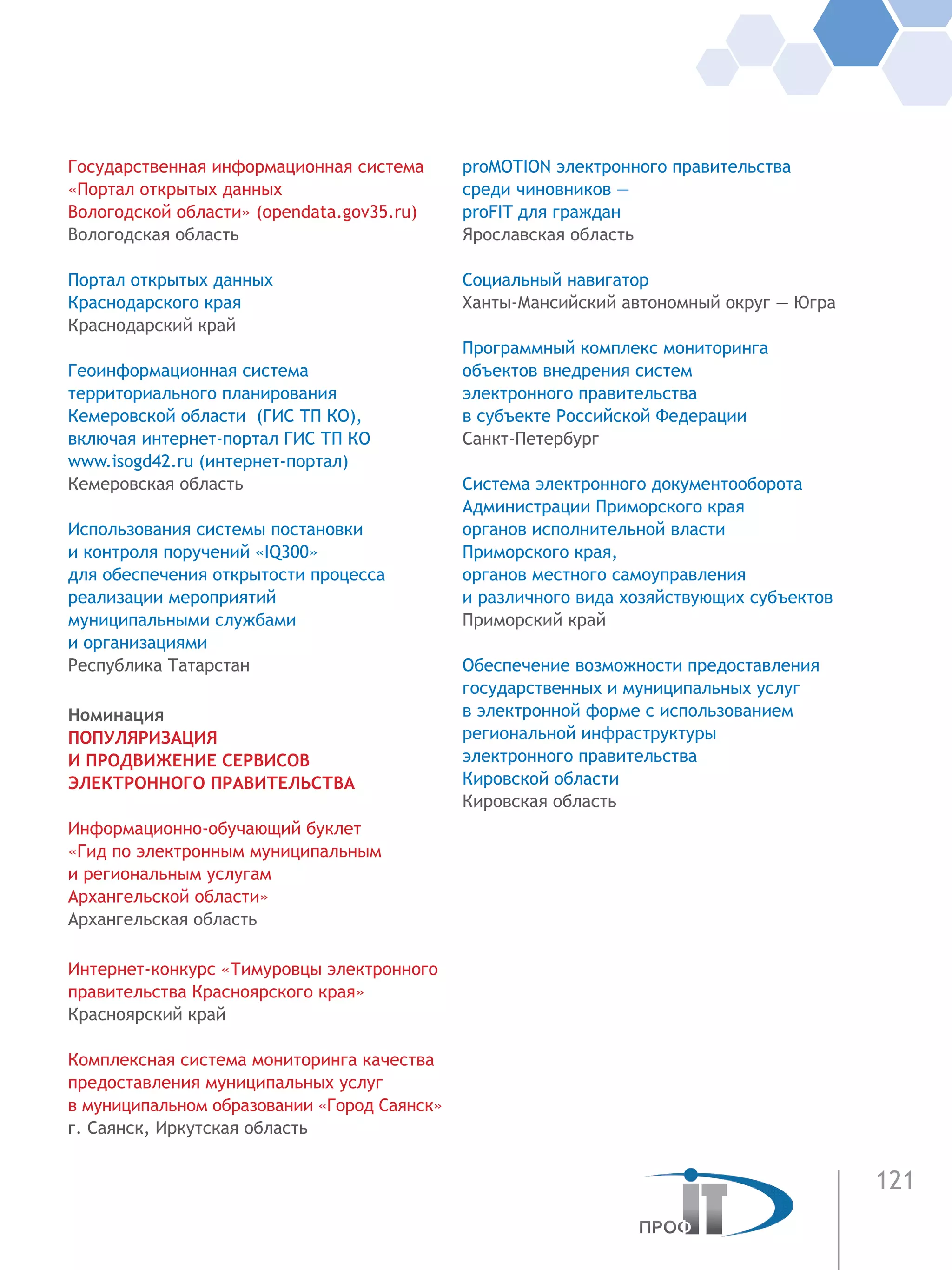 121
Государственная информационная система
«Портал открытых данных
Вологодской области» (opendata.gov35.ru)
Вологодская область
Портал открытых данных
Краснодарского края
Краснодарский край
Геоинформационная система
территориального планирования
Кемеровской области (ГИС ТП КО),
включая интернет-портал ГИС ТП КО
www.isogd42.ru (интернет-портал)
Кемеровская область
Использования системы постановки
и контроля поручений «IQ300»
для обеспечения открытости процесса
реализации мероприятий
муниципальными службами
и организациями	
Республика Татарстан
Номинация
ПОПУЛЯРИЗАЦИЯ
И ПРОДВИЖЕНИЕ СЕРВИСОВ
ЭЛЕКТРОННОГО ПРАВИТЕЛЬСТВА
Информационно-обучающий буклет
«Гид по электронным муниципальным
и региональным услугам
Архангельской области»
Архангельская область
Интернет-конкурс «Тимуровцы электронного
правительства Красноярского края»
Красноярский край
Комплексная система мониторинга качества
предоставления муниципальных услуг
в муниципальном образовании «Город Саянск»
г. Саянск, Иркутская область
proMOTION электронного правительства
cреди чиновников —
proFIT для граждан
Ярославская область
Социальный навигатор
Ханты-Мансийский автономный округ — Югра
Программный комплекс мониторинга
объектов внедрения систем
электронного правительства
в субъекте Российской Федерации
Санкт-Петербург
Система электронного документооборота
Администрации Приморского края
органов исполнительной власти
Приморского края,
органов местного самоуправления
и различного вида хозяйствующих субъектов
Приморский край
Обеспечение возможности предоставления
государственных и муниципальных услуг
в электронной форме с использованием
региональной инфраструктуры
электронного правительства
Кировской области
Кировская область
 