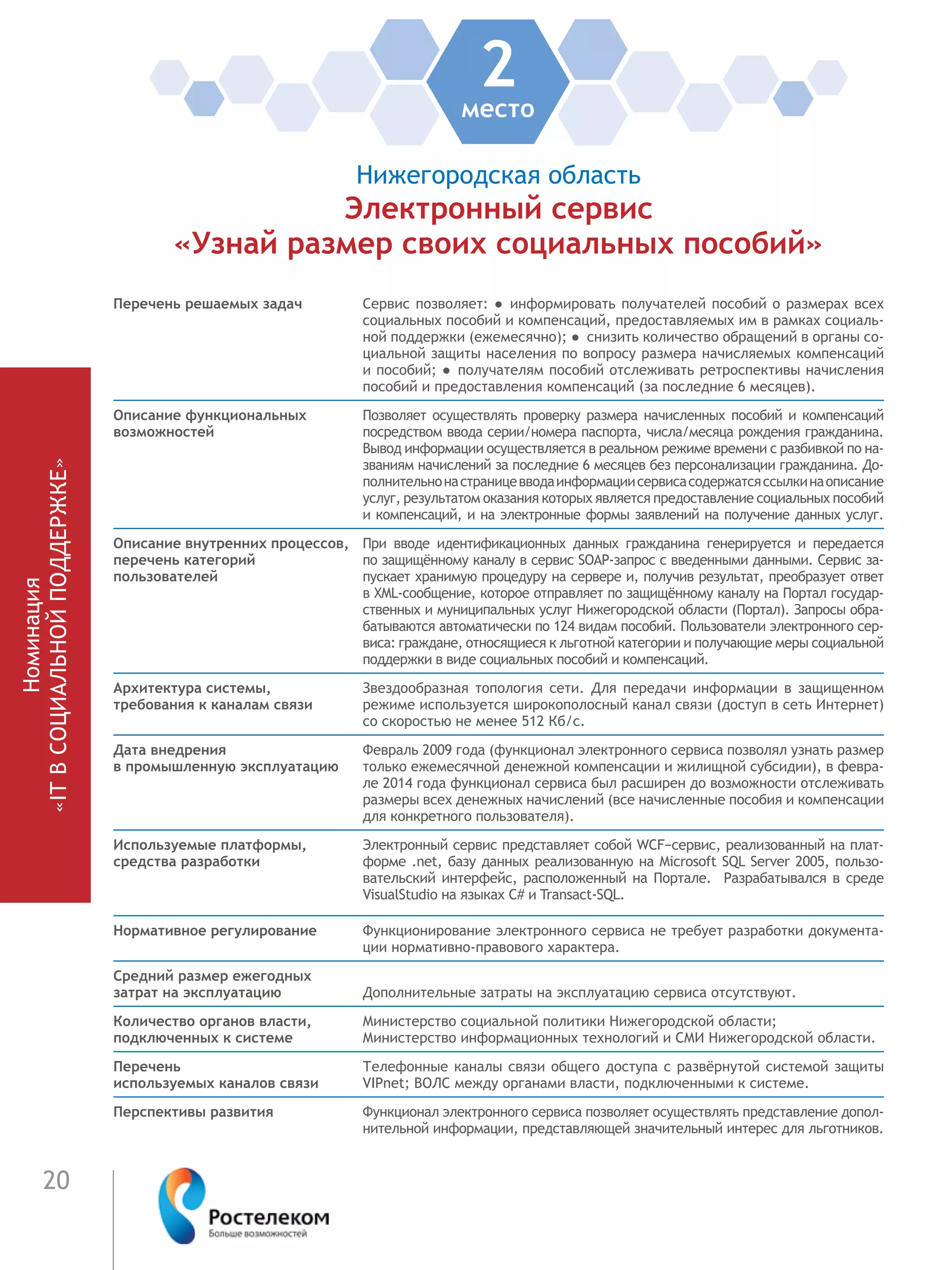 20
2место
Номинация
«ITВСОЦИАЛЬНОЙПОДДЕРЖКЕ»
Перечень решаемых задач Сервис позволяет: ●  информировать получателей пособий о размерах всех
социальных пособий и компенсаций, предоставляемых им в рамках социаль-
ной поддержки (ежемесячно); ●  снизить количество обращений в органы со-
циальной защиты населения по вопросу размера начисляемых компенсаций
и пособий; ●  получателям пособий отслеживать ретроспективы начисления
пособий и предоставления компенсаций (за последние 6 месяцев).
Описание функциональных
возможностей
Позволяет осуществлять проверку размера начисленных пособий и компенсаций
посредством ввода серии/номера паспорта, числа/месяца рождения гражданина.
Вывод информации осуществляется в реальном режиме времени с разбивкой по на-
званиям начислений за последние 6 месяцев без персонализации гражданина. До-
полнительнонастраницевводаинформациисервисасодержатсяссылкинаописание
услуг, результатом оказания которых является предоставление социальных пособий
и компенсаций, и на электронные формы заявлений на получение данных услуг.
Описание внутренних процессов,
перечень категорий
пользователей
При вводе идентификационных данных гражданина генерируется и передается
по защищённому каналу в сервис SOAP-запрос с введенными данными. Сервис за-
пускает хранимую процедуру на сервере и, получив результат, преобразует ответ
в XML-сообщение, которое отправляет по защищённому каналу на Портал государ-
ственных и муниципальных услуг Нижегородской области (Портал). Запросы обра-
батываются автоматически по 124 видам пособий. Пользователи электронного сер-
виса: граждане, относящиеся к льготной категории и получающие меры социальной
поддержки в виде социальных пособий и компенсаций.
Архитектура системы,
требования к каналам связи
Звездообразная топология сети. Для передачи информации в защищенном
режиме используется широкополосный канал связи (доступ в сеть Интернет)
со скоростью не менее 512 Кб/с.
Дата внедрения
в промышленную эксплуатацию
Февраль 2009 года (функционал электронного сервиса позволял узнать размер
только ежемесячной денежной компенсации и жилищной субсидии), в февра-
ле 2014 года функционал сервиса был расширен до возможности отслеживать
размеры всех денежных начислений (все начисленные пособия и компенсации
для конкретного пользователя).
Используемые платформы,
средства разработки
Электронный сервис представляет собой WCF−сервис, реализованный на плат-
форме .net, базу данных реализованную на Microsoft SQL Server 2005, пользо-
вательский интерфейс, расположенный на Портале. Разрабатывался в среде
VisualStudio на языках C# и Transact-SQL.
Нормативное регулирование Функционирование электронного сервиса не требует разработки документа-
ции нормативно-правового характера.
Средний размер ежегодных
затрат на эксплуатацию Дополнительные затраты на эксплуатацию сервиса отсутствуют.
Количество органов власти,
подключенных к системе
Министерство социальной политики Нижегородской области;
Министерство информационных технологий и СМИ Нижегородской области.
Перечень
используемых каналов связи
Телефонные каналы связи общего доступа с развёрнутой системой защиты
VIPnet; ВОЛС между органами власти, подключенными к системе.
Перспективы развития Функционал электронного сервиса позволяет осуществлять представление допол-
нительной информации, представляющей значительный интерес для льготников.
Нижегородская область
Электронный сервис
«Узнай размер своих социальных пособий»
 
