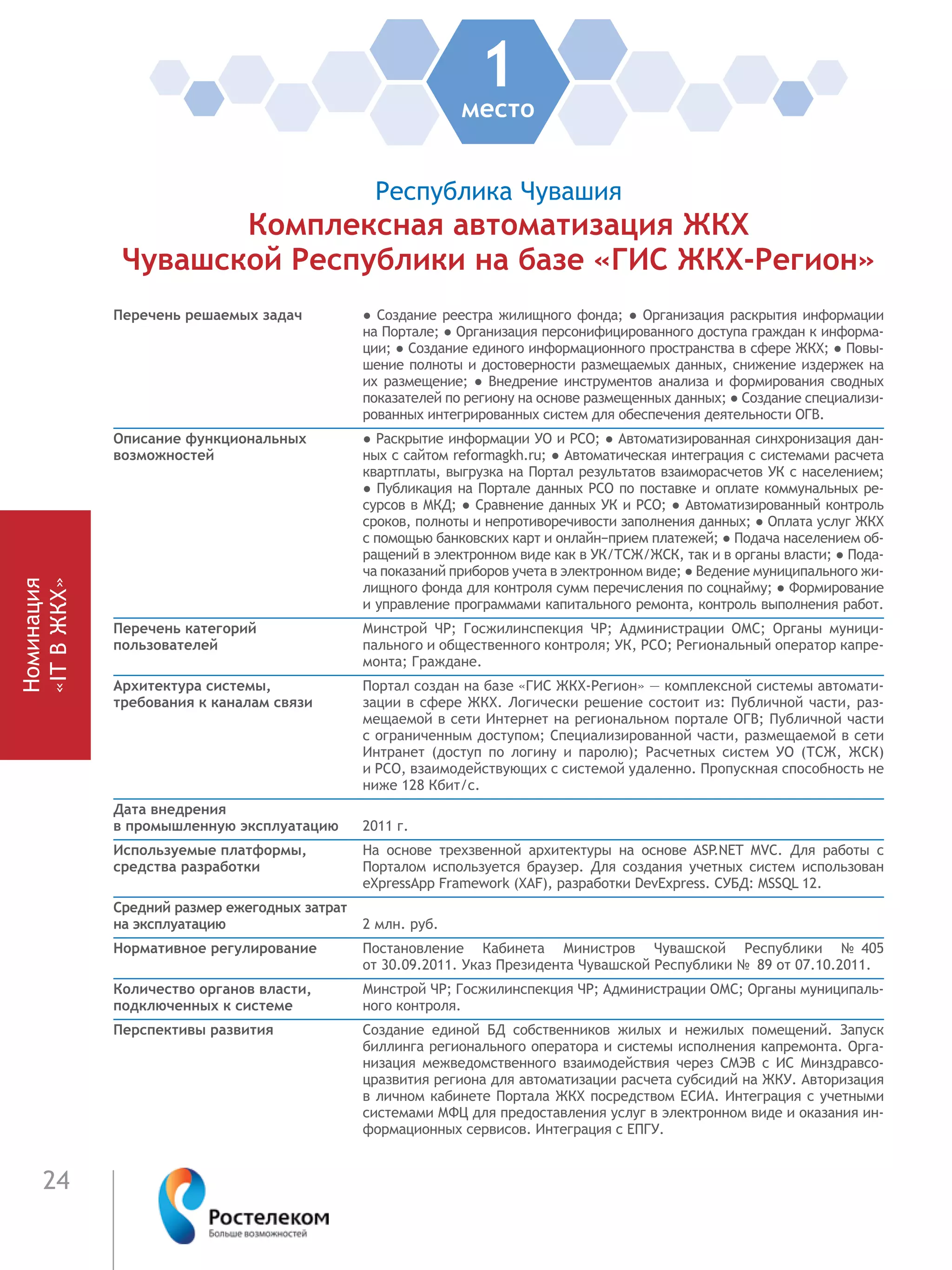 24
1место
Республика Чувашия
Комплексная автоматизация ЖКХ
Чувашской Республики на базе «ГИС ЖКХ-Регион»
Перечень решаемых задач ● Создание реестра жилищного фонда; ● Организация раскрытия информации
на Портале; ● Организация персонифицированного доступа граждан к информа-
ции; ● Создание единого информационного пространства в сфере ЖКХ; ● Повы-
шение полноты и достоверности размещаемых данных, снижение издержек на
их размещение; ● Внедрение инструментов анализа и формирования сводных
показателей по региону на основе размещенных данных; ● Создание специализи-
рованных интегрированных систем для обеспечения деятельности ОГВ.
Описание функциональных
возможностей
● Раскрытие информации УО и РСО; ● Автоматизированная синхронизация дан-
ных с сайтом reformagkh.ru; ● Автоматическая интеграция с системами расчета
квартплаты, выгрузка на Портал результатов взаиморасчетов УК с населением;
● Публикация на Портале данных РСО по поставке и оплате коммунальных ре-
сурсов в МКД; ● Сравнение данных УК и РСО; ● Автоматизированный контроль
сроков, полноты и непротиворечивости заполнения данных; ● Оплата услуг ЖКХ
с помощью банковских карт и онлайн−прием платежей; ● Подача населением об-
ращений в электронном виде как в УК/ТСЖ/ЖСК, так и в органы власти; ● Пода-
ча показаний приборов учета в электронном виде; ● Ведение муниципального жи-
лищного фонда для контроля сумм перечисления по соцнайму; ● Формирование
и управление программами капитального ремонта, контроль выполнения работ.
Перечень категорий
пользователей
Минстрой ЧР; Госжилинспекция ЧР; Администрации ОМС; Органы муници-
пального и общественного контроля; УК, РСО; Региональный оператор капре-
монта; Граждане.
Архитектура системы,
требования к каналам связи
Портал создан на базе «ГИС ЖКХ-Регион» — комплексной системы автомати-
зации в сфере ЖКХ. Логически решение состоит из: Публичной части, раз-
мещаемой в сети Интернет на региональном портале ОГВ; Публичной части
с ограниченным доступом; Специализированной части, размещаемой в сети
Интранет (доступ по логину и паролю); Расчетных систем УО (ТСЖ, ЖСК)
и РСО, взаимодействующих с системой удаленно. Пропускная способность не
ниже 128 Кбит/с.
Дата внедрения
в промышленную эксплуатацию 2011 г.
Используемые платформы,
средства разработки
На основе трехзвенной архитектуры на основе ASP.NET MVC. Для работы с
Порталом используется браузер. Для создания учетных систем использован
eXpressApp Framework (XAF), разработки DevExpress. СУБД: MSSQL 12.
Средний размер ежегодных затрат
на эксплуатацию 2 млн. руб.
Нормативное регулирование Постановление Кабинета Министров Чувашской Республики №  405
от 30.09.2011. Указ Президента Чувашской Республики №  89 от 07.10.2011.
Количество органов власти,
подключенных к системе
Минстрой ЧР; Госжилинспекция ЧР; Администрации ОМС; Органы муниципаль-
ного контроля.
Перспективы развития Создание единой БД собственников жилых и нежилых помещений. Запуск
биллинга регионального оператора и системы исполнения капремонта. Орга-
низация межведомственного взаимодействия через СМЭВ с ИС Минздравсо-
цразвития региона для автоматизации расчета субсидий на ЖКУ. Авторизация
в личном кабинете Портала ЖКХ посредством ЕСИА. Интеграция с учетными
системами МФЦ для предоставления услуг в электронном виде и оказания ин-
формационных сервисов. Интеграция с ЕПГУ.
Номинация
«ITВЖКХ»
 