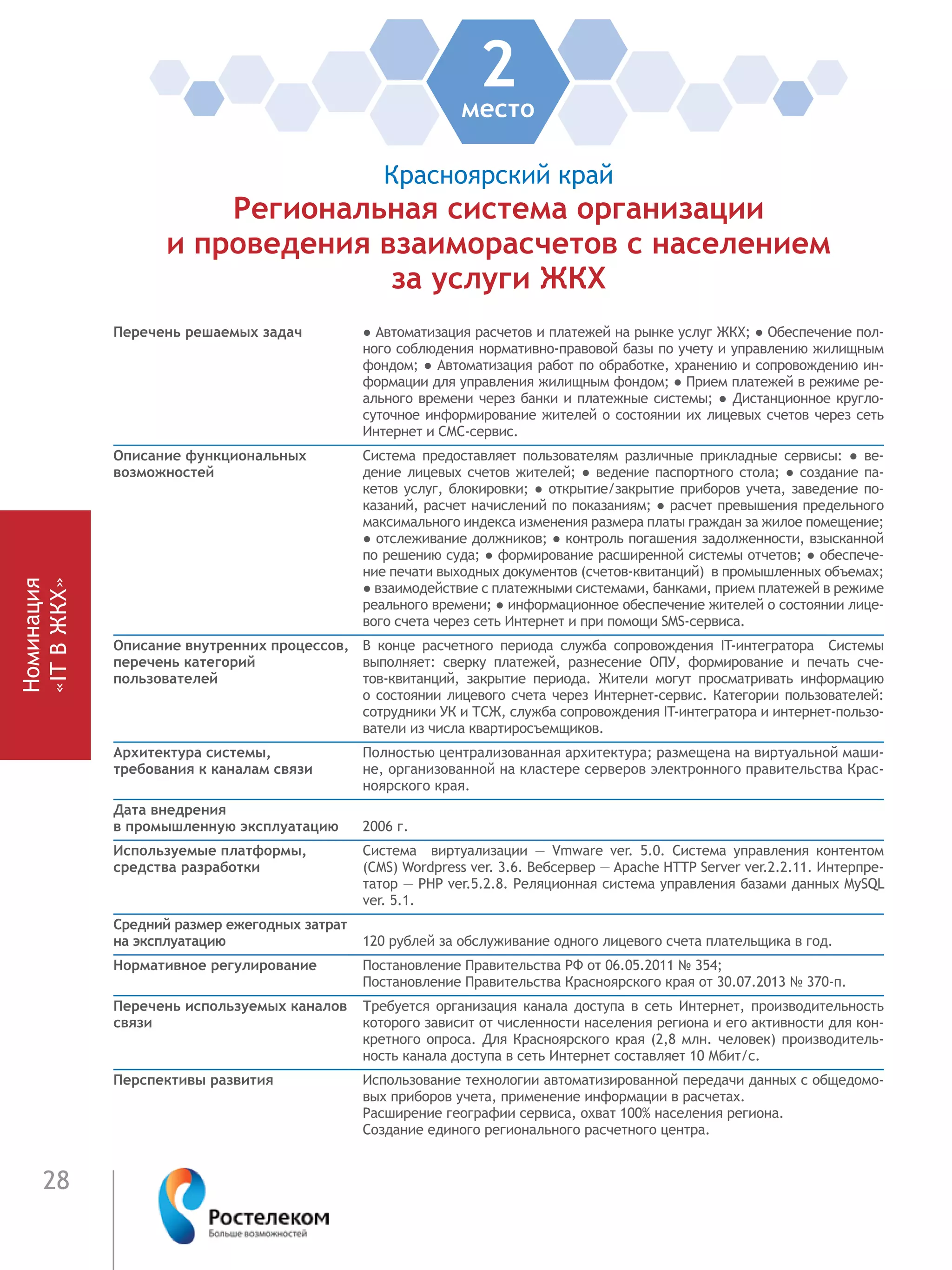 28
2место
Красноярский край
Региональная система организации
и проведения взаиморасчетов с населением
за услуги ЖКХ
Перечень решаемых задач ● Автоматизация расчетов и платежей на рынке услуг ЖКХ; ● Обеспечение пол-
ного соблюдения нормативно-правовой базы по учету и управлению жилищным
фондом; ● Автоматизация работ по обработке, хранению и сопровождению ин-
формации для управления жилищным фондом; ● Прием платежей в режиме ре-
ального времени через банки и платежные системы; ● Дистанционное кругло-
суточное информирование жителей о состоянии их лицевых счетов через сеть
Интернет и СМС-сервис.
Описание функциональных
возможностей
Система предоставляет пользователям различные прикладные сервисы: ●  ве-
дение лицевых счетов жителей; ● ведение паспортного стола; ● создание па-
кетов услуг, блокировки; ● открытие/закрытие приборов учета, заведение по-
казаний, расчет начислений по показаниям; ● расчет превышения предельного
максимального индекса изменения размера платы граждан за жилое помещение;
● отслеживание должников; ● контроль погашения задолженности, взысканной
по решению суда; ● формирование расширенной системы отчетов; ● обеспече-
ние печати выходных документов (счетов-квитанций) в промышленных объемах;
● взаимодействие с платежными системами, банками, прием платежей в режиме
реального времени; ● информационное обеспечение жителей о состоянии лице-
вого счета через сеть Интернет и при помощи SMS-сервиса.
Описание внутренних процессов,
перечень категорий
пользователей
В конце расчетного периода служба сопровождения IT-интегратора Системы
выполняет: сверку платежей, разнесение ОПУ, формирование и печать сче-
тов-квитанций, закрытие периода. Жители могут просматривать информацию
о состоянии лицевого счета через Интернет-сервис. Категории пользователей:
сотрудники УК и ТСЖ, служба сопровождения IT-интегратора и интернет-пользо-
ватели из числа квартиросъемщиков.
Архитектура системы,
требования к каналам связи
Полностью централизованная архитектура; размещена на виртуальной маши-
не, организованной на кластере серверов электронного правительства Крас-
ноярского края.
Дата внедрения
в промышленную эксплуатацию 2006 г.
Используемые платформы,
средства разработки
Система виртуализации — Vmware ver. 5.0. Система управления контентом
(CMS) Wordpress ver. 3.6. Вебсервер — Apache HTTP Server ver.2.2.11. Интерпре-
татор — PHP ver.5.2.8. Реляционная система управления базами данных MySQL
ver. 5.1.
Средний размер ежегодных затрат
на эксплуатацию 120 рублей за обслуживание одного лицевого счета плательщика в год.
Нормативное регулирование Постановление Правительства РФ от 06.05.2011 № 354;
Постановление Правительства Красноярского края от 30.07.2013 № 370-п.
Перечень используемых каналов
связи
Требуется организация канала доступа в сеть Интернет, производительность
которого зависит от численности населения региона и его активности для кон-
кретного опроса. Для Красноярского края (2,8 млн. человек) производитель-
ность канала доступа в сеть Интернет составляет 10 Мбит/с.
Перспективы развития Использование технологии автоматизированной передачи данных с общедомо-
вых приборов учета, применение информации в расчетах.
Расширение географии сервиса, охват 100% населения региона.
Создание единого регионального расчетного центра.
Номинация
«ITВЖКХ»
 