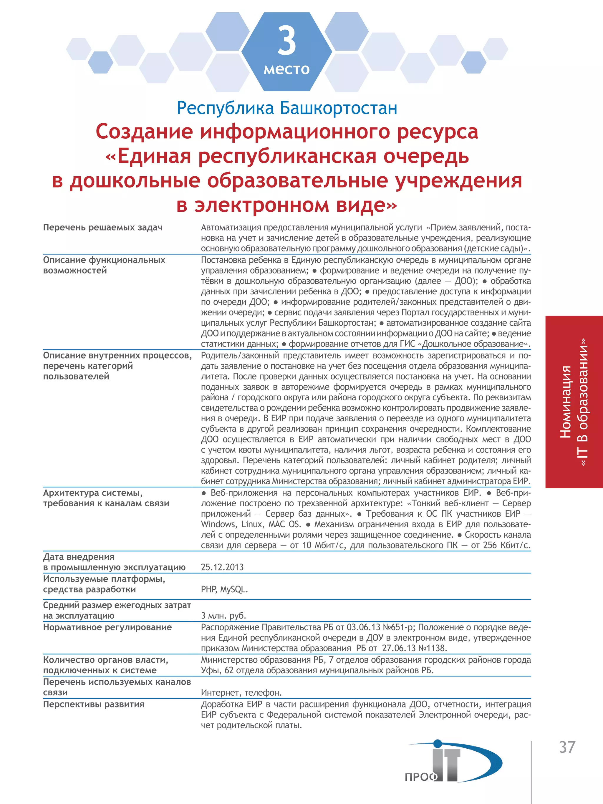 37
3место
Республика Башкортостан
Создание информационного ресурса
«Единая республиканская очередь
в дошкольные образовательные учреждения
в электронном виде»
Перечень решаемых задач Автоматизация предоставления муниципальной услуги «Прием заявлений, поста-
новка на учет и зачисление детей в образовательные учреждения, реализующие
основнуюобразовательнуюпрограммудошкольногообразования(детскиесады)».
Описание функциональных
возможностей
Постановка ребенка в Единую республиканскую очередь в муниципальном органе
управления образованием; ● формирование и ведение очереди на получение пу-
тёвки в дошкольную образовательную организацию (далее — ДОО); ● обработка
данных при зачислении ребенка в ДОО; ● предоставление доступа к информации
по очереди ДОО; ● информирование родителей/законных представителей о дви-
жении очереди; ● сервис подачи заявления через Портал государственных и муни-
ципальных услуг Республики Башкортостан; ● автоматизированное создание сайта
ДООиподдержаниевактуальномсостоянииинформацииоДООнасайте;● ведение
статистики данных; ● формирование отчетов для ГИС «Дошкольное образование».
Описание внутренних процессов,
перечень категорий
пользователей
Родитель/законный представитель имеет возможность зарегистрироваться и по-
дать заявление о постановке на учет без посещения отдела образования муниципа-
литета. После проверки данных осуществляется постановка на учет. На основании
поданных заявок в авторежиме формируется очередь в рамках муниципального
района / городского округа или района городского округа субъекта. По реквизитам
свидетельства о рождении ребенка возможно контролировать продвижение заявле-
ния в очереди. В ЕИР при подаче заявления о переезде из одного муниципалитета
субъекта в другой реализован принцип сохранения очередности. Комплектование
ДОО осуществляется в ЕИР автоматически при наличии свободных мест в ДОО
с учетом квоты муниципалитета, наличия льгот, возраста ребенка и состояния его
здоровья. Перечень категорий пользователей: личный кабинет родителя; личный
кабинет сотрудника муниципального органа управления образованием; личный ка-
бинет сотрудника Министерства образования; личный кабинет администратора ЕИР.
Архитектура системы,
требования к каналам связи
●  Веб–приложения на персональных компьютерах участников ЕИР. ●  Веб-при-
ложение построено по трехзвенной архитектуре: «Тонкий веб-клиент — Сервер
приложений — Сервер баз данных». ●  Требования к ОС ПК участников ЕИР —
Windows, Linux, MAC OS. ● Механизм ограничения входа в ЕИР для пользовате-
лей с определенными ролями через защищенное соединение. ● Скорость канала
связи для сервера — от 10 Мбит/с, для пользовательского ПК — от 256 Кбит/с.
Дата внедрения
в промышленную эксплуатацию 25.12.2013
Используемые платформы,
средства разработки PHP, MySQL.
Средний размер ежегодных затрат
на эксплуатацию 3 млн. руб.
Нормативное регулирование Распоряжение Правительства РБ от 03.06.13 №651-р; Положение о порядке веде-
ния Единой республиканской очереди в ДОУ в электронном виде, утвержденное
приказом Министерства образования РБ от 27.06.13 №1138.
Количество органов власти,
подключенных к системе
Министерство образования РБ, 7 отделов образования городских районов города
Уфы, 62 отдела образования муниципальных районов РБ.
Перечень используемых каналов
связи Интернет, телефон.
Перспективы развития Доработка ЕИР в части расширения функционала ДОО, отчетности, интеграция
ЕИР субъекта с Федеральной системой показателей Электронной очереди, рас-
чет родительской платы.
Номинация
«ITВобразовании»
 