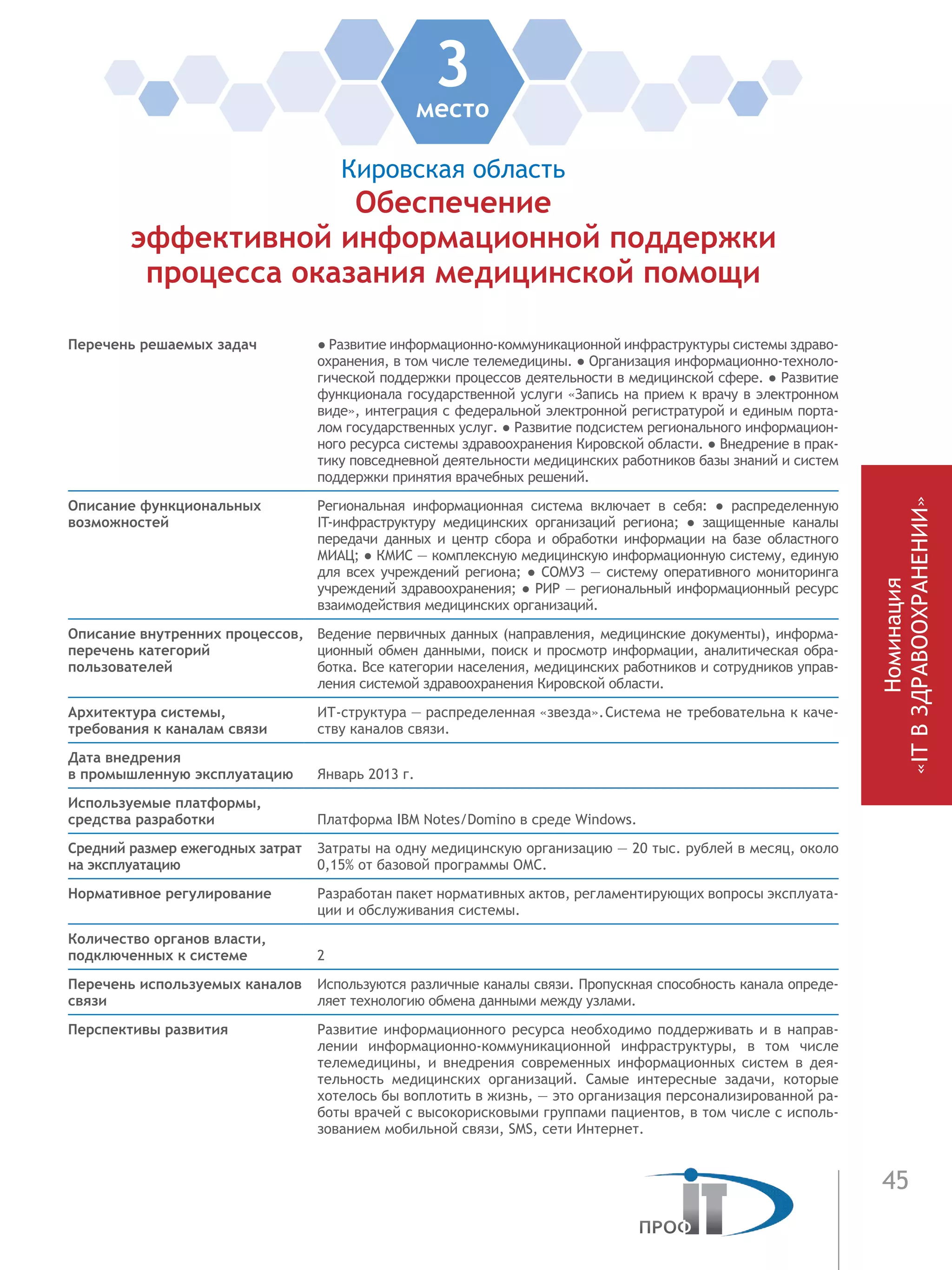 45
Номинация
«ITВЗДРАВООХРАНЕНИИ»
3место
Кировская область
Обеспечение
эффективной информационной поддержки
процесса оказания медицинской помощи
Перечень решаемых задач ● Развитие информационно-коммуникационной инфраструктуры системы здраво-
охранения, в том числе телемедицины. ● Организация информационно-техноло-
гической поддержки процессов деятельности в медицинской сфере. ● Развитие
функционала государственной услуги «Запись на прием к врачу в электронном
виде», интеграция с федеральной электронной регистратурой и единым порта-
лом государственных услуг. ● Развитие подсистем регионального информацион-
ного ресурса системы здравоохранения Кировской области. ● Внедрение в прак-
тику повседневной деятельности медицинских работников базы знаний и систем
поддержки принятия врачебных решений.
Описание функциональных
возможностей
Региональная информационная система включает в себя: ●  распределенную
IT-инфраструктуру медицинских организаций региона; ●  защищенные каналы
передачи данных и центр сбора и обработки информации на базе областного
МИАЦ; ● КМИС — комплексную медицинскую информационную систему, единую
для всех учреждений региона; ● СОМУЗ — систему оперативного мониторинга
учреждений здравоохранения; ● РИР — региональный информационный ресурс
взаимодействия медицинских организаций.
Описание внутренних процессов,
перечень категорий
пользователей
Ведение первичных данных (направления, медицинские документы), информа-
ционный обмен данными, поиск и просмотр информации, аналитическая обра-
ботка. Все категории населения, медицинских работников и сотрудников управ-
ления системой здравоохранения Кировской области.
Архитектура системы,
требования к каналам связи
ИТ-структура — распределенная «звезда».	Система не требовательна к каче-
ству каналов связи.
Дата внедрения
в промышленную эксплуатацию Январь 2013 г.
Используемые платформы,
средства разработки Платформа IBM Notes/Domino в среде Windows.
Средний размер ежегодных затрат
на эксплуатацию
Затраты на одну медицинскую организацию — 20 тыс. рублей в месяц, около
0,15% от базовой программы ОМС.
Нормативное регулирование Разработан пакет нормативных актов, регламентирующих вопросы эксплуата-
ции и обслуживания системы.
Количество органов власти,
подключенных к системе 2
Перечень используемых каналов
связи
Используются различные каналы связи. Пропускная способность канала опреде-
ляет технологию обмена данными между узлами.
Перспективы развития Развитие информационного ресурса необходимо поддерживать и в направ-
лении информационно-коммуникационной инфраструктуры, в том числе
телемедицины, и внедрения современных информационных систем в дея-
тельность медицинских организаций. Самые интересные задачи, которые
хотелось бы воплотить в жизнь, — это организация персонализированной ра-
боты врачей с высокорисковыми группами пациентов, в том числе с исполь-
зованием мобильной связи, SMS, сети Интернет.
 