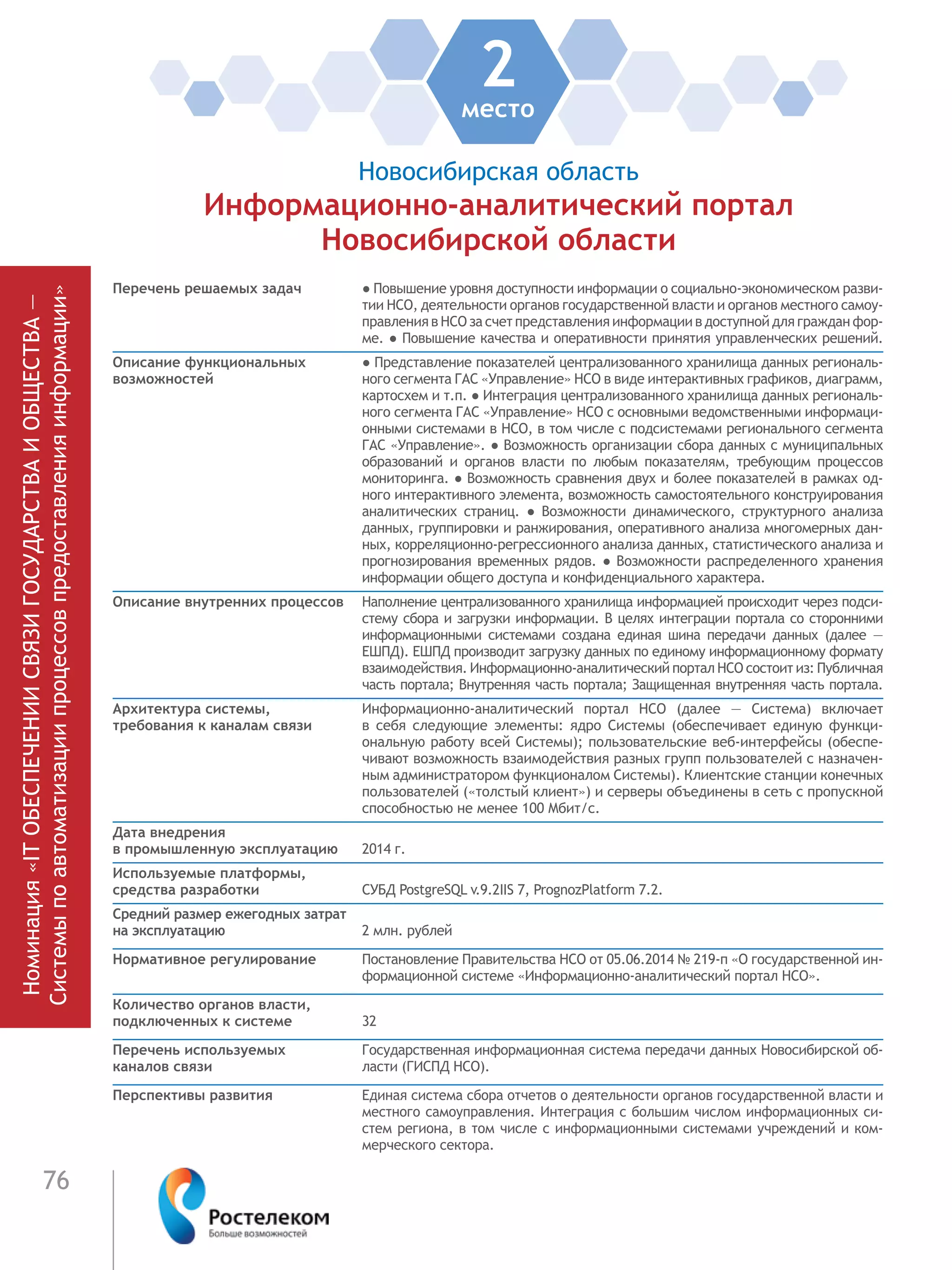 76
2место
Новосибирская область
Информационно-аналитический портал
Новосибирской области
Перечень решаемых задач ● Повышение уровня доступности информации о социально-экономическом разви-
тии НСО, деятельности органов государственной власти и органов местного самоу-
правления в НСО за счет представления информации в доступной для граждан фор-
ме. ● Повышение качества и оперативности принятия управленческих решений.
Описание функциональных
возможностей
● Представление показателей централизованного хранилища данных региональ-
ного сегмента ГАС «Управление» НСО в виде интерактивных графиков, диаграмм,
картосхем и т.п. ● Интеграция централизованного хранилища данных региональ-
ного сегмента ГАС «Управление» НСО с основными ведомственными информаци-
онными системами в НСО, в том числе с подсистемами регионального сегмента
ГАС «Управление». ● Возможность организации сбора данных с муниципальных
образований и органов власти по любым показателям, требующим процессов
мониторинга. ● Возможность сравнения двух и более показателей в рамках од-
ного интерактивного элемента, возможность самостоятельного конструирования
аналитических страниц. ●  Возможности динамического, структурного анализа
данных, группировки и ранжирования, оперативного анализа многомерных дан-
ных, корреляционно-регрессионного анализа данных, статистического анализа и
прогнозирования временных рядов. ● Возможности распределенного хранения
информации общего доступа и конфиденциального характера.
Описание внутренних процессов Наполнение централизованного хранилища информацией происходит через подси-
стему сбора и загрузки информации. В целях интеграции портала со сторонними
информационными системами создана единая шина передачи данных (далее —
ЕШПД). ЕШПД производит загрузку данных по единому информационному формату
взаимодействия. Информационно-аналитический портал НСО состоит из: Публичная
часть портала; Внутренняя часть портала; Защищенная внутренняя часть портала.
Архитектура системы,
требования к каналам связи
Информационно-аналитический портал НСО (далее — Система) включает
в  себя следующие элементы: ядро Системы (обеспечивает единую функци-
ональную работу всей Системы); пользовательские веб-интерфейсы (обеспе-
чивают возможность взаимодействия разных групп пользователей с назначен-
ным администратором функционалом Системы). Клиентские станции конечных
пользователей («толстый клиент») и серверы объединены в сеть с пропускной
способностью не менее 100 Mбит/c.
Дата внедрения
в промышленную эксплуатацию 2014 г.
Используемые платформы,
средства разработки СУБД PostgreSQL v.9.2IIS 7, PrognozPlatform 7.2.
Средний размер ежегодных затрат
на эксплуатацию 2 млн. рублей
Нормативное регулирование Постановление Правительства НСО от 05.06.2014 № 219-п «О государственной ин-
формационной системе «Информационно-аналитический портал НСО».
Количество органов власти,
подключенных к системе 32
Перечень используемых
каналов связи
Государственная информационная система передачи данных Новосибирской об-
ласти (ГИСПД НСО).
Перспективы развития Единая система сбора отчетов о деятельности органов государственной власти и
местного самоуправления. Интеграция с большим числом информационных си-
стем региона, в том числе с информационными системами учреждений и ком-
мерческого сектора.
Номинация«ITОБЕСПЕЧЕНИИСВЯЗИГОСУДАРСТВАИОБЩЕСТВА—
Системыпоавтоматизациипроцессовпредоставленияинформации»
 