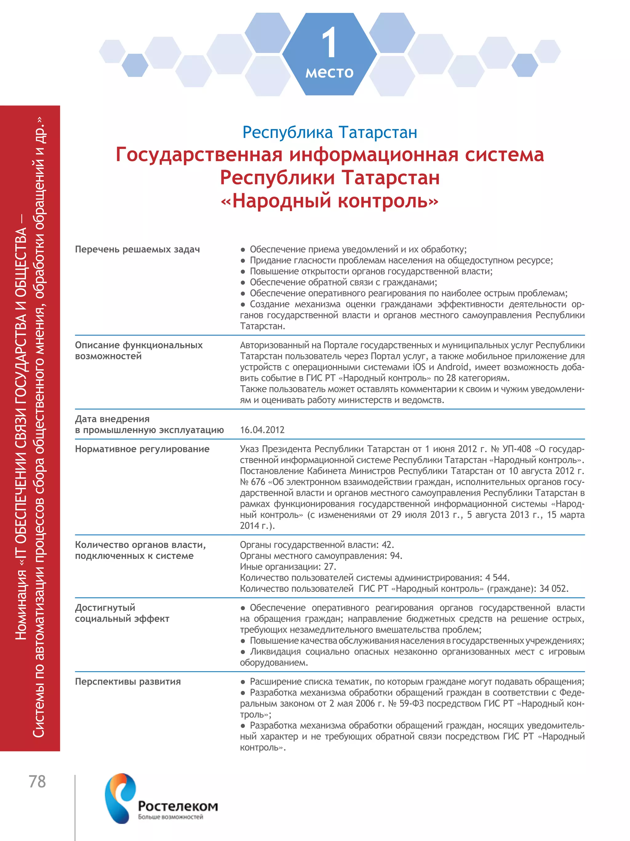 78
1место
Республика Татарстан
Государственная информационная система
Республики Татарстан
«Народный контроль»
Номинация«ITОБЕСПЕЧЕНИИСВЯЗИГОСУДАРСТВАИОБЩЕСТВА—
Системыпоавтоматизациипроцессовсбораобщественногомнения,обработкиобращенийидр.»
Перечень решаемых задач ●  Обеспечение приема уведомлений и их обработку;
●  Придание гласности проблемам населения на общедоступном ресурсе;
●  Повышение открытости органов государственной власти;
●  Обеспечение обратной связи с гражданами;
●  Обеспечение оперативного реагирования по наиболее острым проблемам;
●  Создание механизма оценки гражданами эффективности деятельности ор-
ганов государственной власти и органов местного самоуправления Республики
Татарстан.
Описание функциональных
возможностей
Авторизованный на Портале государственных и муниципальных услуг Республики
Татарстан пользователь через Портал услуг, а также мобильное приложение для
устройств с операционными системами iOS и Android, имеет возможность доба-
вить событие в ГИС РТ «Народный контроль» по 28 категориям.
Также пользователь может оставлять комментарии к своим и чужим уведомлени-
ям и оценивать работу министерств и ведомств.
Дата внедрения
в промышленную эксплуатацию 16.04.2012
Нормативное регулирование Указ Президента Республики Татарстан от 1 июня 2012 г. № УП-408 «О государ-
ственной информационной системе Республики Татарстан «Народный контроль».
Постановление Кабинета Министров Республики Татарстан от 10 августа 2012 г.
№ 676 «Об электронном взаимодействии граждан, исполнительных органов госу-
дарственной власти и органов местного самоуправления Республики Татарстан в
рамках функционирования государственной информационной системы «Народ-
ный контроль» (с изменениями от 29 июля 2013 г., 5 августа 2013 г., 15 марта
2014 г.).
Количество органов власти,
подключенных к системе
Органы государственной власти: 42.
Органы местного самоуправления: 94.
Иные организации: 27.
Количество пользователей системы администрирования: 4 544.
Количество пользователей ГИС РТ «Народный контроль» (граждане): 34 052.
Достигнутый
социальный эффект
●  Обеспечение оперативного реагирования органов государственной власти
на обращения граждан; направление бюджетных средств на решение острых,
требующих незамедлительного вмешательства проблем;
●  Повышениекачестваобслуживаниянаселениявгосударственныхучреждениях;
●  Ликвидация социально опасных незаконно организованных мест с игровым
оборудованием.
Перспективы развития ●  Расширение списка тематик, по которым граждане могут подавать обращения;
●  Разработка механизма обработки обращений граждан в соответствии с Феде-
ральным законом от 2 мая 2006 г. № 59-ФЗ посредством ГИС РТ «Народный кон-
троль»;
●  Разработка механизма обработки обращений граждан, носящих уведомитель-
ный характер и не требующих обратной связи посредством ГИС РТ «Народный
контроль».
 