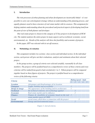 Vietnamese German University


     I.         Introduction

           The twin processes of urban planning and urban development are inextricably linked – it’s not
     possible to carry out a development strategy without an understanding of the planning process, and
     equally planners need to know structure of real estate market with its essences. This assignment for
     helping students understanding about the procedural and practical aspects of developing land from
     the point of view of both planner and developer.
             One real estate project is chosen in the category of 32 key projects in development of HCM
     city. The student analyzes the entire project in many aspects such as technical, economic, social,
     environmental, etc. Results of the analysis will show the feasibility and economic of projects.
           In this paper, BTT was selected with its set-off essences.

     II.        Methodology of evaluation


           This assignment includes two sections: class section and individual section. In the individual
     section, each person will give out their evaluations, analysis and sentiments about their selected
     project.
           In the group section, a group of criteria were selected carefully, reasonably by all class
     members. The projects will be justified based on a comprehensive review of these criteria and every
     criterion will be ranked from good to bad correlatively 1 to 5. Fifteen projects will be compared
     together based on these figures of projects. The project is justified based on a comprehensive
     review of the following criteria:
                                                                                     Rating (good – bad)
  Criteria                 Note
                                                                                     1    2    3    4    5
  Location                 Advantages and disadvantages of its location.
  Transport                Traffic, mobility and accessibility                    1
  Design & image           The appearance of the building and its architecture    1
  Technical                the technical solutions, new technology applied                2
  Economic                 Real estate market and its influence                           2
  Finance                  Finance & feasibility of economic based on the real 1
                           estate market report of CBRE
  Social                   social issues which have a connection with the project               3
  Environmental            Energy and Environmental issues                                2

                                       Figure 1: List of criteria




Benthanh Twin Towers – Real Estate Project evaluation                                                   Page 3
 