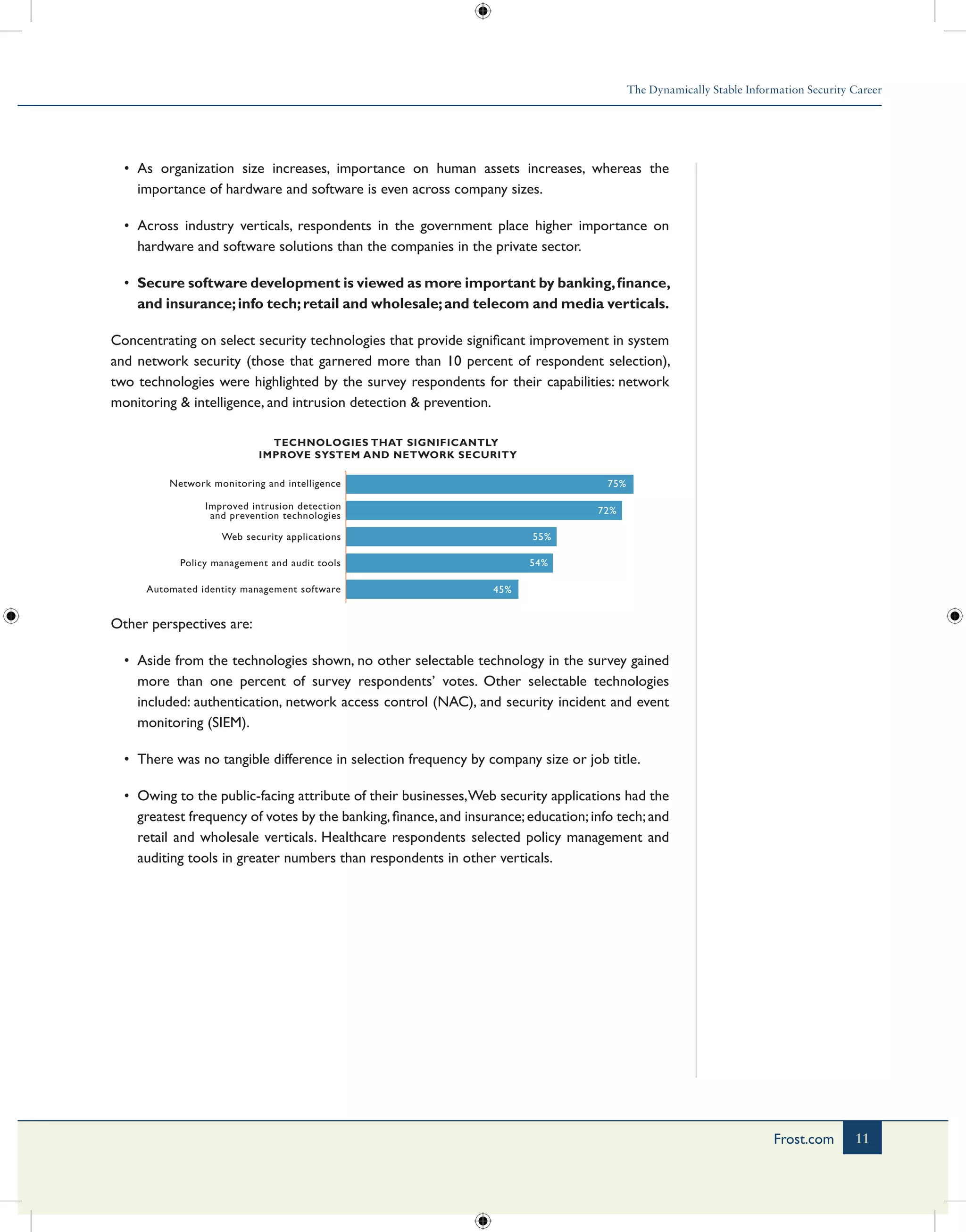 The Dynamically Stable Information Security Career
11Frost.com
•	 As organization size increases, importance on human assets increases, whereas the
importance of hardware and software is even across company sizes.
•	 Across industry verticals, respondents in the government place higher importance on
hardware and software solutions than the companies in the private sector.
•	 Secure software development is viewed as more important by banking,finance,
and insurance;info tech;retail and wholesale;and telecom and media verticals.
Concentrating on select security technologies that provide significant improvement in system
and network security (those that garnered more than 10 percent of respondent selection),
two technologies were highlighted by the survey respondents for their capabilities: network
monitoring & intelligence, and intrusion detection & prevention.
TECHNOLOGIES THAT SIGNIFICANTLY
IMPROVE SYSTEM AND NETWORK SECURITY
Automated identity management software
Policy management and audit tools
Web security applications
Improved intrusion detection
and prevention technologies
Network monitoring and intelligence
45%
54%
55%
72%
75%
Other perspectives are:
•	 Aside from the technologies shown, no other selectable technology in the survey gained
more than one percent of survey respondents’ votes. Other selectable technologies
included: authentication, network access control (NAC), and security incident and event
monitoring (SIEM).
•	 There was no tangible difference in selection frequency by company size or job title.
•	 Owing to the public-facing attribute of their businesses,Web security applications had the
greatest frequency of votes by the banking,finance,and insurance;education;info tech;and
retail and wholesale verticals. Healthcare respondents selected policy management and
auditing tools in greater numbers than respondents in other verticals.
 