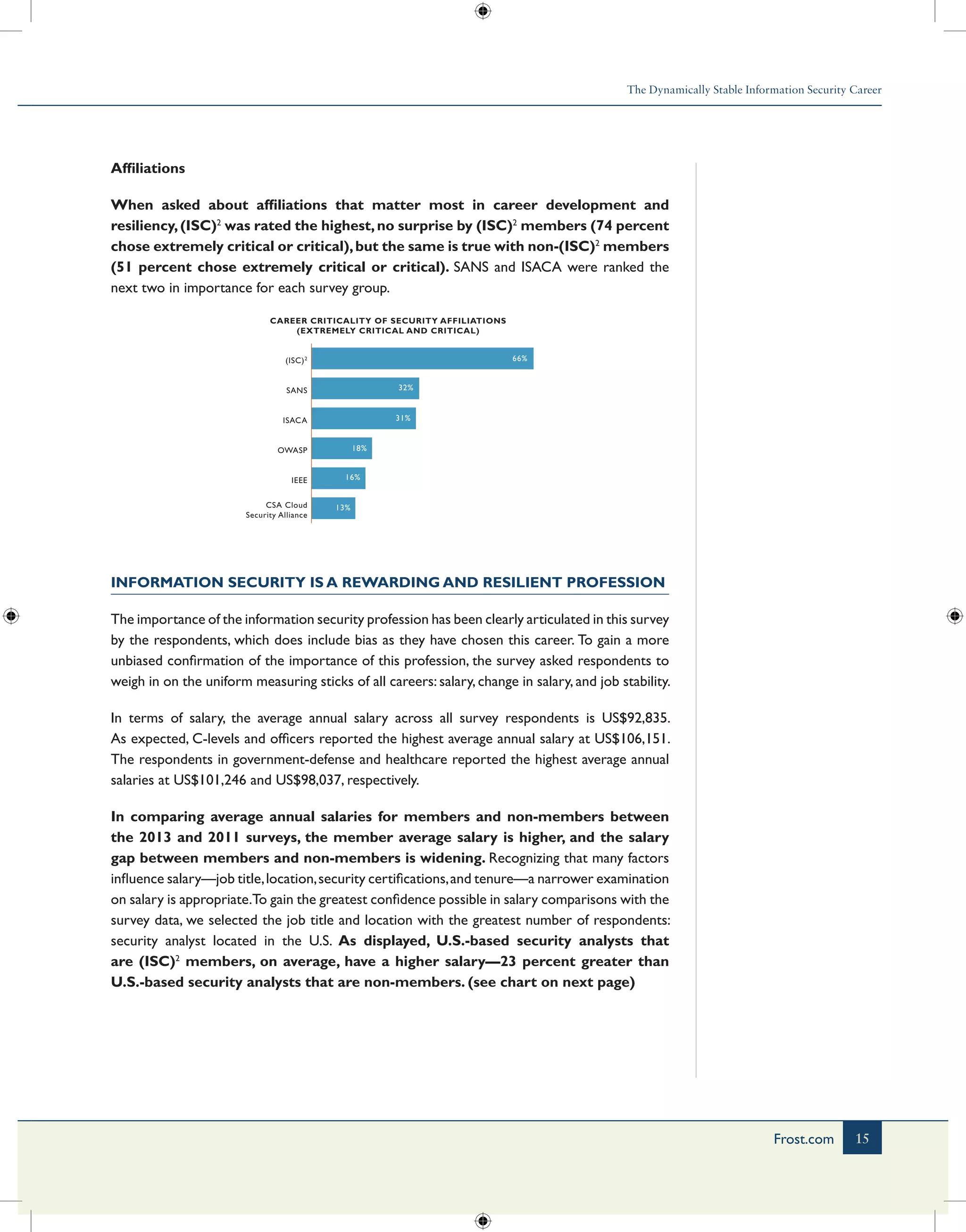 The Dynamically Stable Information Security Career
15Frost.com
Affiliations
When asked about affiliations that matter most in career development and
resiliency,(ISC)2
was rated the highest,no surprise by (ISC)2
members (74 percent
chose extremely critical or critical),but the same is true with non-(ISC)2
members
(51 percent chose extremely critical or critical). SANS and ISACA were ranked the
next two in importance for each survey group.
CAREER CRITICALITY OF SECURITY AFFILIATIONS
(EXTREMELY CRITICAL AND CRITICAL)
CSA Cloud
Security Alliance
IEEE
OWASP
ISACA
SANS
(ISC)2
13%
16%
18%
31%
32%
66%
Information Security is a Rewarding and Resilient Profession
The importance of the information security profession has been clearly articulated in this survey
by the respondents, which does include bias as they have chosen this career. To gain a more
unbiased confirmation of the importance of this profession, the survey asked respondents to
weigh in on the uniform measuring sticks of all careers: salary, change in salary, and job stability.
In terms of salary, the average annual salary across all survey respondents is US$92,835.
As expected, C-levels and officers reported the highest average annual salary at US$106,151.
The respondents in government-defense and healthcare reported the highest average annual
salaries at US$101,246 and US$98,037, respectively.
In comparing average annual salaries for members and non-members between
the 2013 and 2011 surveys, the member average salary is higher, and the salary
gap between members and non-members is widening. Recognizing that many factors
influence salary—job title,location,security certifications,and tenure—a narrower examination
on salary is appropriate.To gain the greatest confidence possible in salary comparisons with the
survey data, we selected the job title and location with the greatest number of respondents:
security analyst located in the U.S. As displayed, U.S.-based security analysts that
are (ISC)2
members, on average, have a higher salary—23 percent greater than
U.S.-based security analysts that are non-members. (see chart on next page)
 