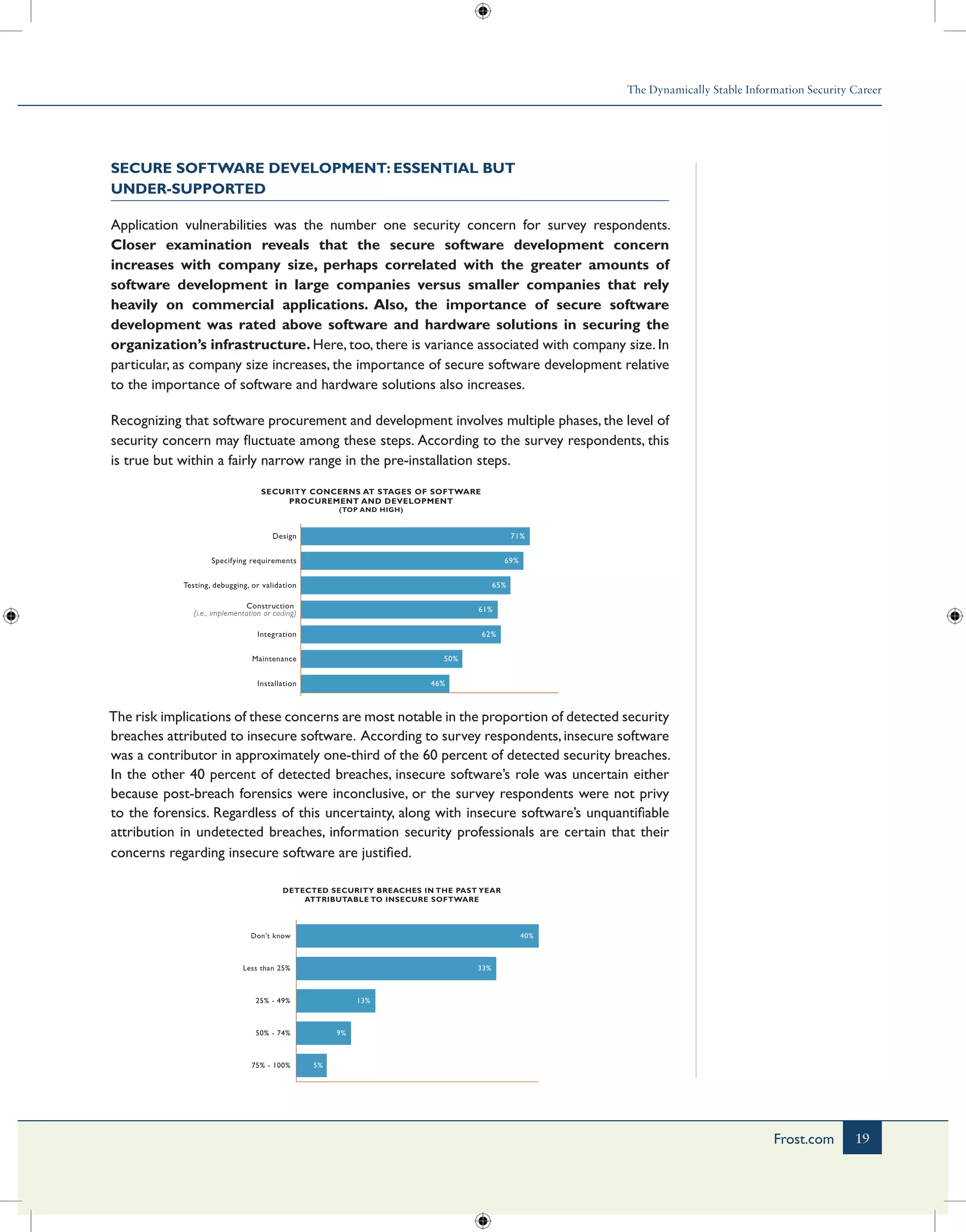 The Dynamically Stable Information Security Career
19Frost.com
Secure Software Development: Essential but
Under-Supported
Application vulnerabilities was the number one security concern for survey respondents.
Closer examination reveals that the secure software development concern
increases with company size, perhaps correlated with the greater amounts of
software development in large companies versus smaller companies that rely
heavily on commercial applications. Also, the importance of secure software
development was rated above software and hardware solutions in securing the
organization’s infrastructure. Here, too, there is variance associated with company size. In
particular, as company size increases, the importance of secure software development relative
to the importance of software and hardware solutions also increases.
Recognizing that software procurement and development involves multiple phases, the level of
security concern may fluctuate among these steps. According to the survey respondents, this
is true but within a fairly narrow range in the pre-installation steps.
SECURITY CONCERNS AT STAGES OF SOFTWARE
PROCUREMENT AND DEVELOPMENT
(TOP AND HIGH)
Installation 46%
Maintenance 50%
Integration 62%
Construction
(i.e., implementation or coding) 61%
Testing, debugging, or validation 65%
Specifying requirements 69%
Design 71%
The risk implications of these concerns are most notable in the proportion of detected security
breaches attributed to insecure software. According to survey respondents,insecure software
was a contributor in approximately one-third of the 60 percent of detected security breaches.
In the other 40 percent of detected breaches, insecure software’s role was uncertain either
because post-breach forensics were inconclusive, or the survey respondents were not privy
to the forensics. Regardless of this uncertainty, along with insecure software’s unquantifiable
attribution in undetected breaches, information security professionals are certain that their
concerns regarding insecure software are justified.
DETECTED SECURITY BREACHES IN THE PAST YEAR
ATTRIBUTABLE TO INSECURE SOFTWARE
75% - 100% 5%
50% - 74% 9%
25% - 49% 13%
Less than 25% 33%
Don't know 40%
 