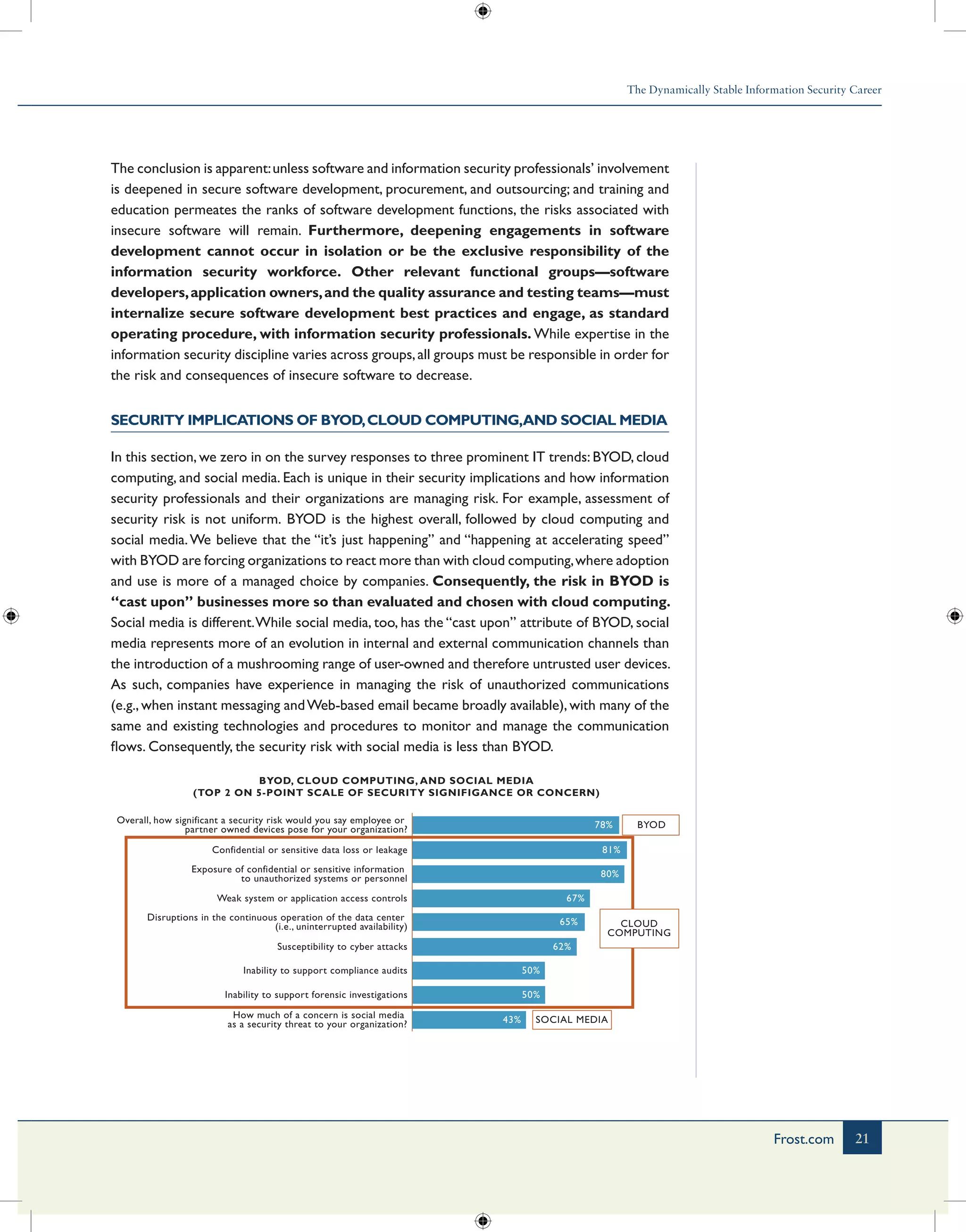 The Dynamically Stable Information Security Career
21Frost.com
The conclusion is apparent:unless software and information security professionals’ involvement
is deepened in secure software development, procurement, and outsourcing; and training and
education permeates the ranks of software development functions, the risks associated with
insecure software will remain. Furthermore, deepening engagements in software
development cannot occur in isolation or be the exclusive responsibility of the
information security workforce. Other relevant functional groups—software
developers,application owners,and the quality assurance and testing teams—must
internalize secure software development best practices and engage, as standard
operating procedure, with information security professionals. While expertise in the
information security discipline varies across groups,all groups must be responsible in order for
the risk and consequences of insecure software to decrease.
Security Implications of BYOD,Cloud Computing,and Social Media
In this section, we zero in on the survey responses to three prominent IT trends: BYOD, cloud
computing, and social media. Each is unique in their security implications and how information
security professionals and their organizations are managing risk. For example, assessment of
security risk is not uniform. BYOD is the highest overall, followed by cloud computing and
social media.We believe that the “it’s just happening” and “happening at accelerating speed”
with BYOD are forcing organizations to react more than with cloud computing,where adoption
and use is more of a managed choice by companies. Consequently, the risk in BYOD is
“cast upon” businesses more so than evaluated and chosen with cloud computing.
Social media is different.While social media, too, has the “cast upon” attribute of BYOD, social
media represents more of an evolution in internal and external communication channels than
the introduction of a mushrooming range of user-owned and therefore untrusted user devices.
As such, companies have experience in managing the risk of unauthorized communications
(e.g.,when instant messaging andWeb-based email became broadly available),with many of the
same and existing technologies and procedures to monitor and manage the communication
flows. Consequently, the security risk with social media is less than BYOD.
BYOD, CLOUD COMPUTING, AND SOCIAL MEDIA
(TOP 2 ON 5-POINT SCALE OF SECURITY SIGNIFIGANCE OR CONCERN)
Inability to support forensic investigations 50%
Inability to support compliance audits 50%
Susceptibility to cyber attacks 62%
Disruptions in the continuous operation of the data center
(i.e., uninterrupted availability) 65%
Weak system or application access controls 67%
Exposure of confidential or sensitive information
to unauthorized systems or personnel 80%
Confidential or sensitive data loss or leakage 81%
Overall, how significant a security risk would you say employee or
partner owned devices pose for your organization? 78% BYOD
CLOUD
COMPUTING
How much of a concern is social media
as a security threat to your organization? 43% SOCIAL MEDIA
 