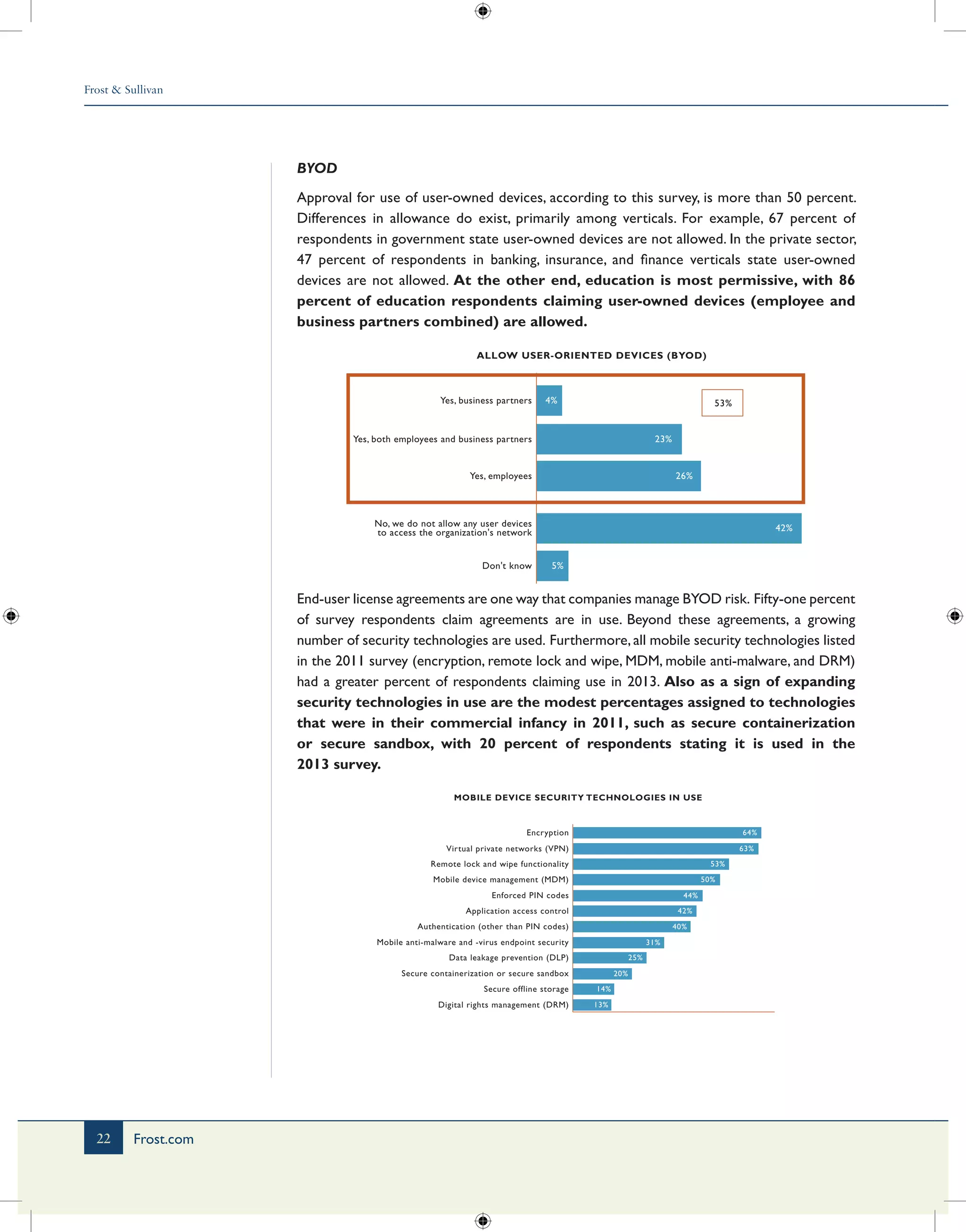 Frost & Sullivan
22 Frost.com
BYOD
Approval for use of user-owned devices, according to this survey, is more than 50 percent.
Differences in allowance do exist, primarily among verticals. For example, 67 percent of
respondents in government state user-owned devices are not allowed. In the private sector,
47 percent of respondents in banking, insurance, and finance verticals state user-owned
devices are not allowed. At the other end, education is most permissive, with 86
percent of education respondents claiming user-owned devices (employee and
business partners combined) are allowed.
ALLOW USER-ORIENTED DEVICES (BYOD)
Don't know 5%
No, we do not allow any user devices
to access the organization's network 42%
53%
Yes, employees 26%
Yes, both employees and business partners 23%
Yes, business partners 4%
End-user license agreements are one way that companies manage BYOD risk. Fifty-one percent
of survey respondents claim agreements are in use. Beyond these agreements, a growing
number of security technologies are used. Furthermore, all mobile security technologies listed
in the 2011 survey (encryption, remote lock and wipe, MDM, mobile anti-malware, and DRM)
had a greater percent of respondents claiming use in 2013. Also as a sign of expanding
security technologies in use are the modest percentages assigned to technologies
that were in their commercial infancy in 2011, such as secure containerization
or secure sandbox, with 20 percent of respondents stating it is used in the
2013 survey.
MOBILE DEVICE SECURITY TECHNOLOGIES IN USE
Digital rights management (DRM) 13%
Secure offline storage 14%
Secure containerization or secure sandbox 20%
Data leakage prevention (DLP) 25%
Mobile anti-malware and -virus endpoint security 31%
Authentication (other than PIN codes) 40%
Application access control 42%
Enforced PIN codes 44%
Mobile device management (MDM) 50%
Remote lock and wipe functionality 53%
Virtual private networks (VPN) 63%
Encryption 64%
 