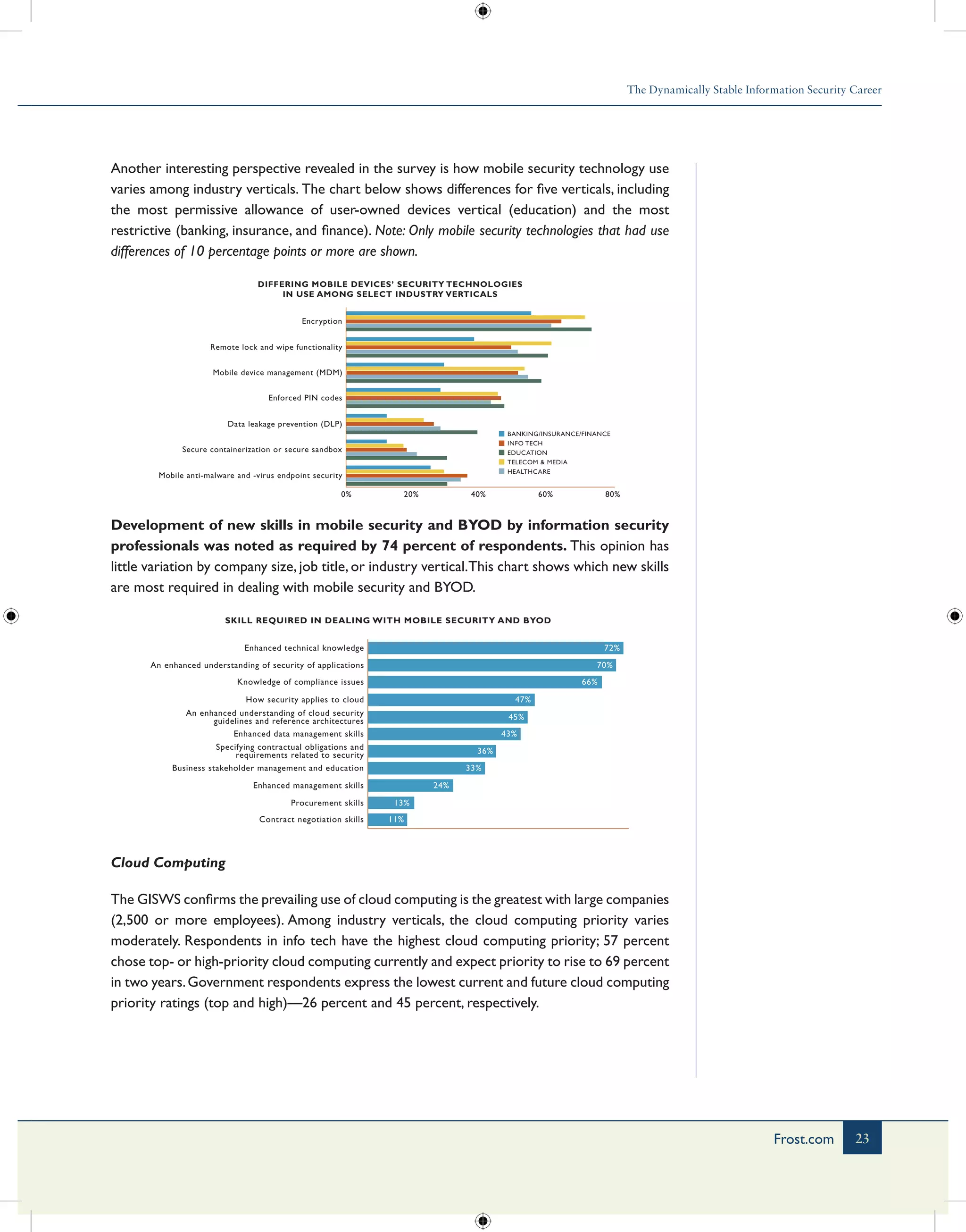 The Dynamically Stable Information Security Career
23Frost.com
Another interesting perspective revealed in the survey is how mobile security technology use
varies among industry verticals. The chart below shows differences for five verticals, including
the most permissive allowance of user-owned devices vertical (education) and the most
restrictive (banking, insurance, and finance). Note: Only mobile security technologies that had use
differences of 10 percentage points or more are shown.
DIFFERING MOBILE DEVICES’ SECURITY TECHNOLOGIES
IN USE AMONG SELECT INDUSTRY VERTICALS
0% 20% 40% 60% 80%
Remote lock and wipe functionality
Mobile device management (MDM)
Enforced PIN codes
Data leakage prevention (DLP)
Secure containerization or secure sandbox
Mobile anti-malware and -virus endpoint security
BANKING/INSURANCE/FINANCE
INFO TECH
EDUCATION
TELECOM & MEDIA
HEALTHCARE
Encryption
Development of new skills in mobile security and BYOD by information security
professionals was noted as required by 74 percent of respondents. This opinion has
little variation by company size, job title, or industry vertical.This chart shows which new skills
are most required in dealing with mobile security and BYOD.
SKILL REQUIRED IN DEALING WITH MOBILE SECURITY AND BYOD
Enhanced technical knowledge 72%
An enhanced understanding of security of applications 70%
Contract negotiation skills 11%
Procurement skills 13%
Enhanced management skills 24%
Business stakeholder management and education 33%
Specifying contractual obligations and
requirements related to security 36%
Enhanced data management skills 43%
An enhanced understanding of cloud security
guidelines and reference architectures 45%
How security applies to cloud 47%
Knowledge of compliance issues 66%
Cloud Computing
The GISWS confirms the prevailing use of cloud computing is the greatest with large companies
(2,500 or more employees). Among industry verticals, the cloud computing priority varies
moderately. Respondents in info tech have the highest cloud computing priority; 57 percent
chose top- or high-priority cloud computing currently and expect priority to rise to 69 percent
in two years.Government respondents express the lowest current and future cloud computing
priority ratings (top and high)—26 percent and 45 percent, respectively.
 