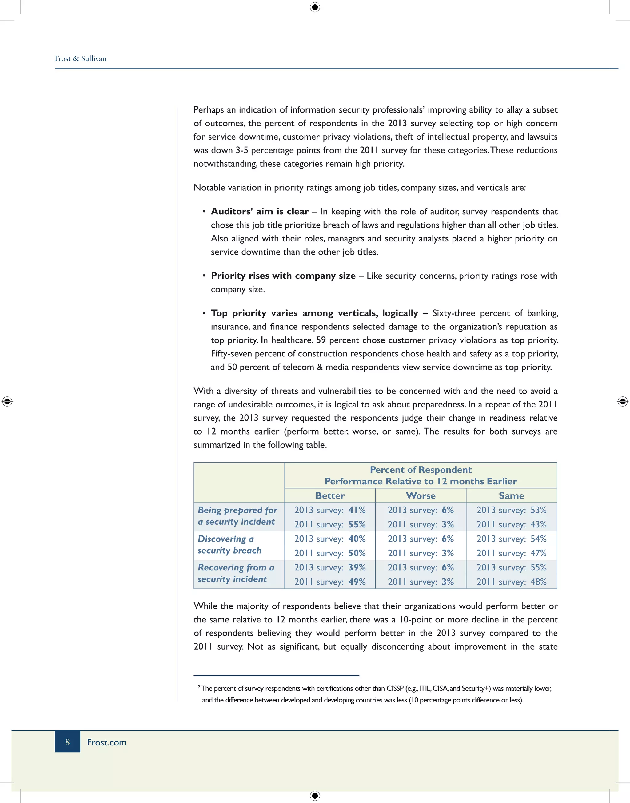 Frost & Sullivan
8 Frost.com
Perhaps an indication of information security professionals’ improving ability to allay a subset
of outcomes, the percent of respondents in the 2013 survey selecting top or high concern
for service downtime, customer privacy violations, theft of intellectual property, and lawsuits
was down 3-5 percentage points from the 2011 survey for these categories.These reductions
notwithstanding, these categories remain high priority.
Notable variation in priority ratings among job titles, company sizes, and verticals are:
•	 Auditors’ aim is clear – In keeping with the role of auditor, survey respondents that
chose this job title prioritize breach of laws and regulations higher than all other job titles.
Also aligned with their roles, managers and security analysts placed a higher priority on
service downtime than the other job titles.
•	 Priority rises with company size – Like security concerns, priority ratings rose with
company size.
•	 Top priority varies among verticals, logically – Sixty-three percent of banking,
insurance, and finance respondents selected damage to the organization’s reputation as
top priority. In healthcare, 59 percent chose customer privacy violations as top priority.
Fifty-seven percent of construction respondents chose health and safety as a top priority,
and 50 percent of telecom & media respondents view service downtime as top priority.
With a diversity of threats and vulnerabilities to be concerned with and the need to avoid a
range of undesirable outcomes, it is logical to ask about preparedness. In a repeat of the 2011
survey, the 2013 survey requested the respondents judge their change in readiness relative
to 12 months earlier (perform better, worse, or same). The results for both surveys are
summarized in the following table.
Percent of Respondent
Performance Relative to 12 months Earlier
Better Worse Same
Being prepared for
a security incident
2013 survey: 41% 2013 survey: 6% 2013 survey: 53%
2011 survey: 55% 2011 survey: 3% 2011 survey: 43%
Discovering a
security breach
2013 survey: 40% 2013 survey: 6% 2013 survey: 54%
2011 survey: 50% 2011 survey: 3% 2011 survey: 47%
Recovering from a
security incident
2013 survey: 39% 2013 survey: 6% 2013 survey: 55%
2011 survey: 49% 2011 survey: 3% 2011 survey: 48%
While the majority of respondents believe that their organizations would perform better or
the same relative to 12 months earlier, there was a 10-point or more decline in the percent
of respondents believing they would perform better in the 2013 survey compared to the
2011 survey. Not as significant, but equally disconcerting about improvement in the state
2
The percent of survey respondents with certifications other than CISSP (e.g.,ITIL,CISA,and Security+) was materially lower,
and the difference between developed and developing countries was less (10 percentage points difference or less).
 