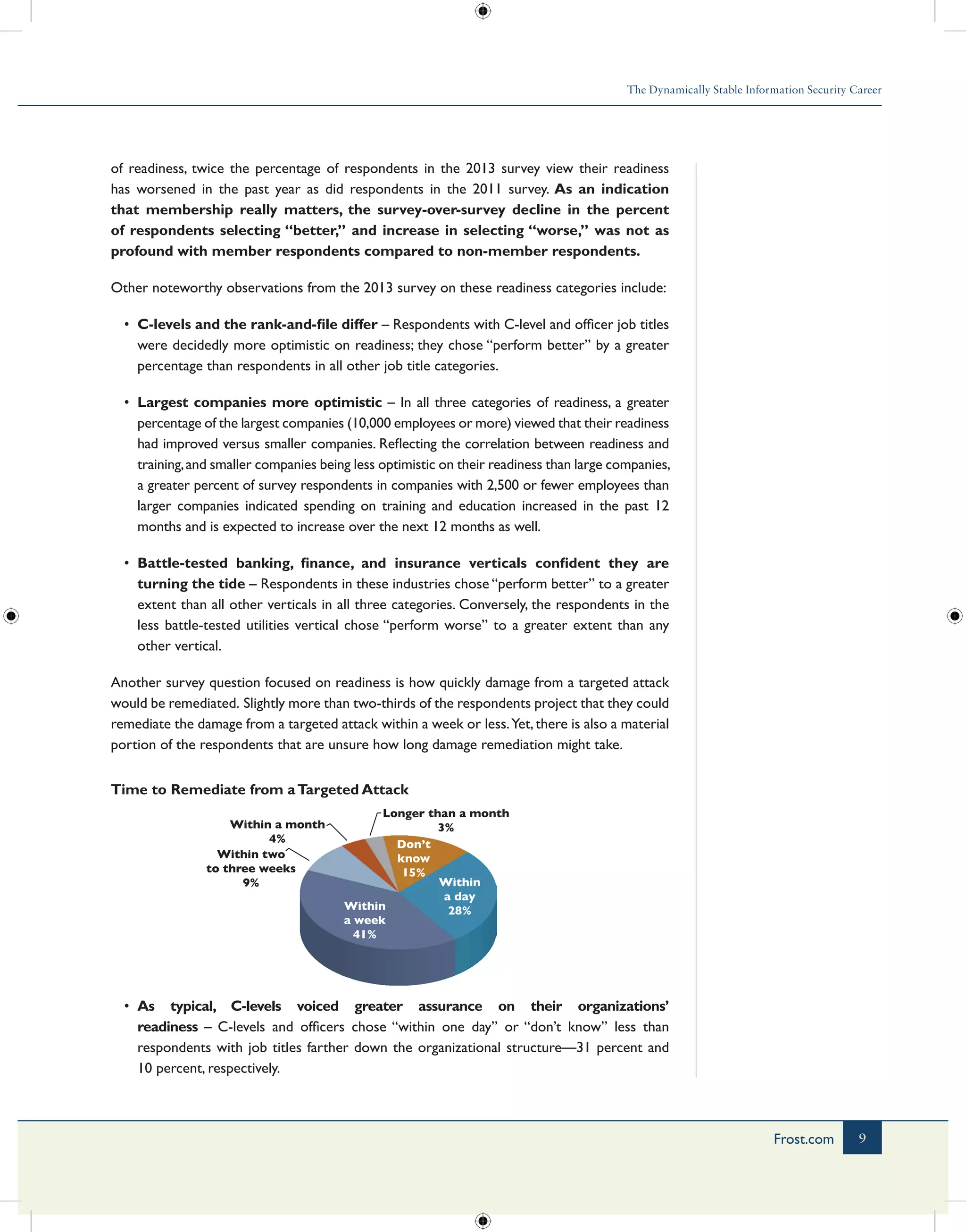 The Dynamically Stable Information Security Career
9Frost.com
of readiness, twice the percentage of respondents in the 2013 survey view their readiness
has worsened in the past year as did respondents in the 2011 survey. As an indication
that membership really matters, the survey-over-survey decline in the percent
of respondents selecting “better,” and increase in selecting “worse,” was not as
profound with member respondents compared to non-member respondents.
Other noteworthy observations from the 2013 survey on these readiness categories include:
•	 C-levels and the rank-and-file differ – Respondents with C-level and officer job titles
were decidedly more optimistic on readiness; they chose “perform better” by a greater
percentage than respondents in all other job title categories.
•	 Largest companies more optimistic – In all three categories of readiness, a greater
percentage of the largest companies (10,000 employees or more) viewed that their readiness
had improved versus smaller companies. Reflecting the correlation between readiness and
training,and smaller companies being less optimistic on their readiness than large companies,
a greater percent of survey respondents in companies with 2,500 or fewer employees than
larger companies indicated spending on training and education increased in the past 12
months and is expected to increase over the next 12 months as well.
•	 Battle-tested banking, finance, and insurance verticals confident they are
turning the tide – Respondents in these industries chose “perform better” to a greater
extent than all other verticals in all three categories. Conversely, the respondents in the
less battle-tested utilities vertical chose “perform worse” to a greater extent than any
other vertical.
Another survey question focused on readiness is how quickly damage from a targeted attack
would be remediated. Slightly more than two-thirds of the respondents project that they could
remediate the damage from a targeted attack within a week or less.Yet,there is also a material
portion of the respondents that are unsure how long damage remediation might take.
Time to Remediate from aTargeted Attack
•	 As typical, C-levels voiced greater assurance on their organizations’
readiness – C-levels and officers chose “within one day” or “don’t know” less than
respondents with job titles farther down the organizational structure—31 percent and
10 percent, respectively.
Within
a day
28%
Don’t
know
15%
Within
a week
41%
Within two
to three weeks
9%
Within a month
4%
Longer than a month
3%
 