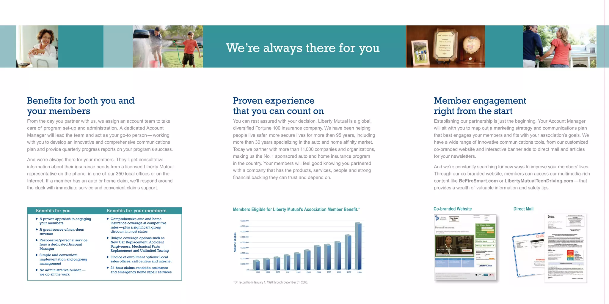 Association Program Brochure | PPT